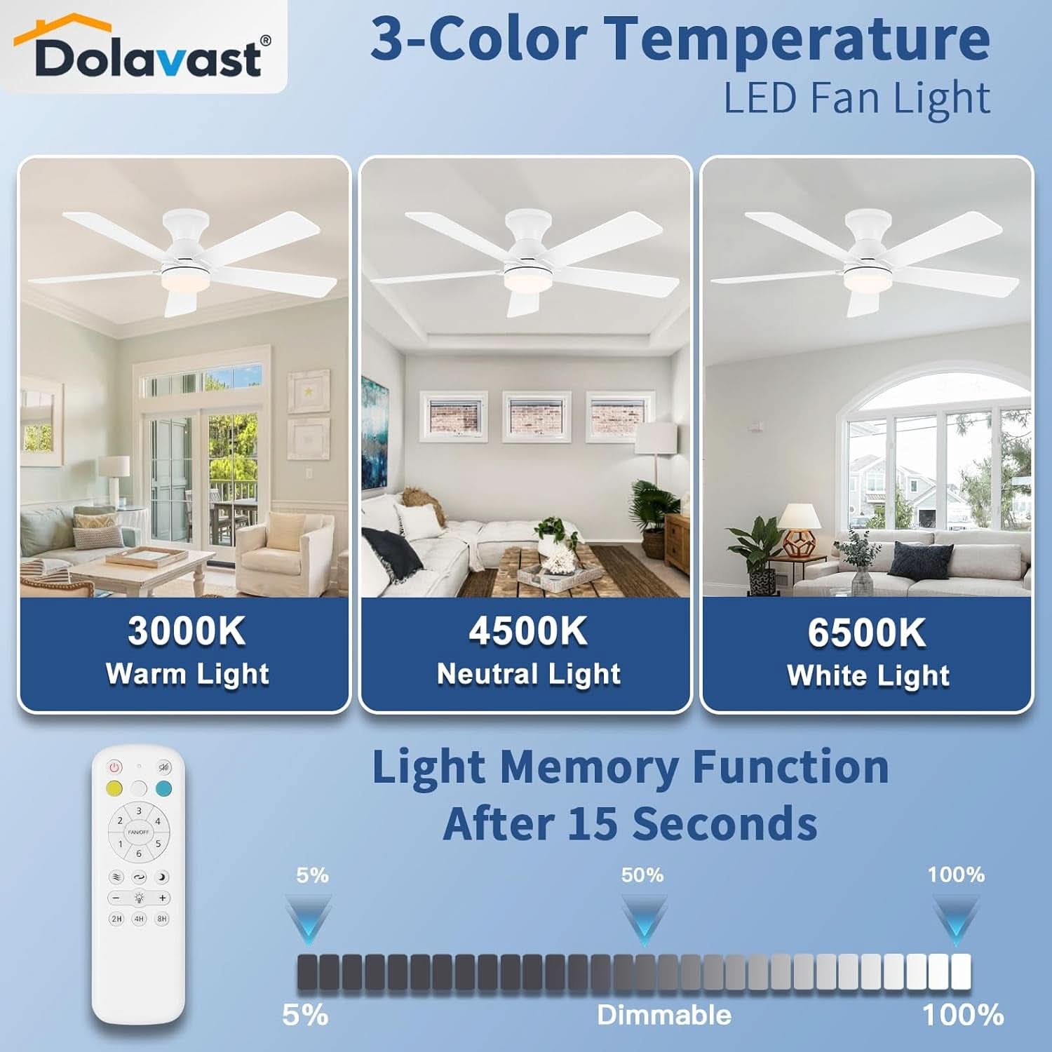48 Inch White Ceiling Fan With Light And Remote DC Motor