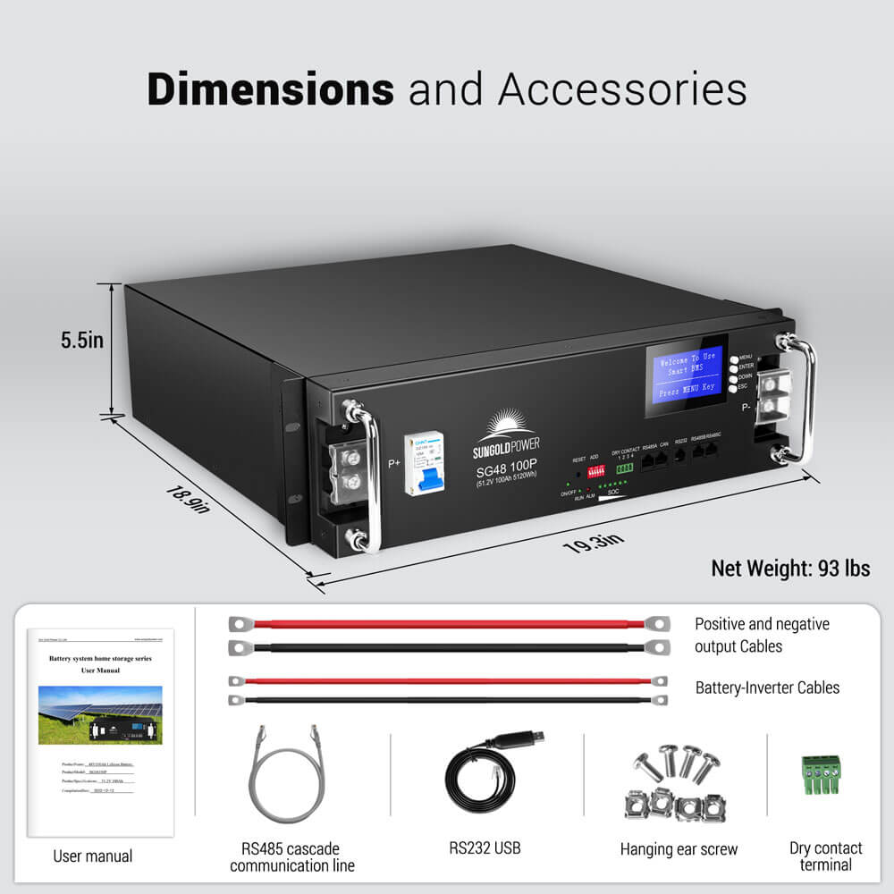48V 100AH Server Rack LiFePO4 Lithium Battery SG48100P UL1973 UL9540A
