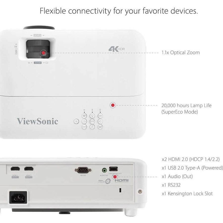 4K Ultra HD Projector - Gaming Home Theater Display | ViewSonic PX701-4K