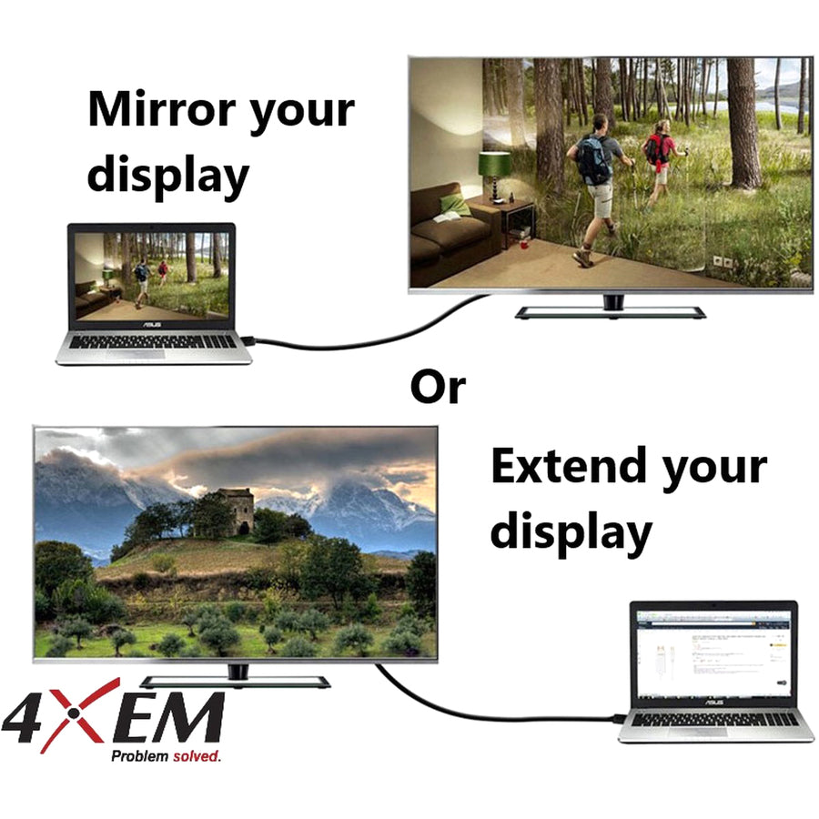 4XEM 3 In 1 DisplayPort to HDMI DVI VGA Adapter 4XDPHDMIDVIVGA