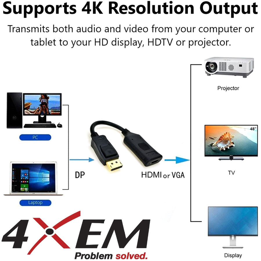 4XEM 4K Displayport to HDMI Adapter 4XDPHDMI4K
