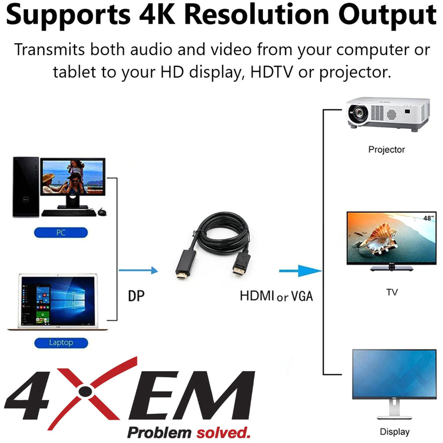 4XEM 4K Displayport to HDMI Cable 6ft 4XDPHDMI6FT4K