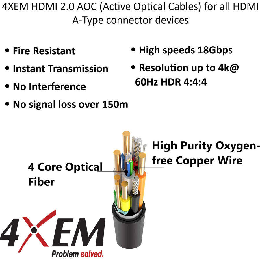 4XEM 50M 165FT Active Optical Fiber 2.0 HDMI 4XFIBERHDMI50M