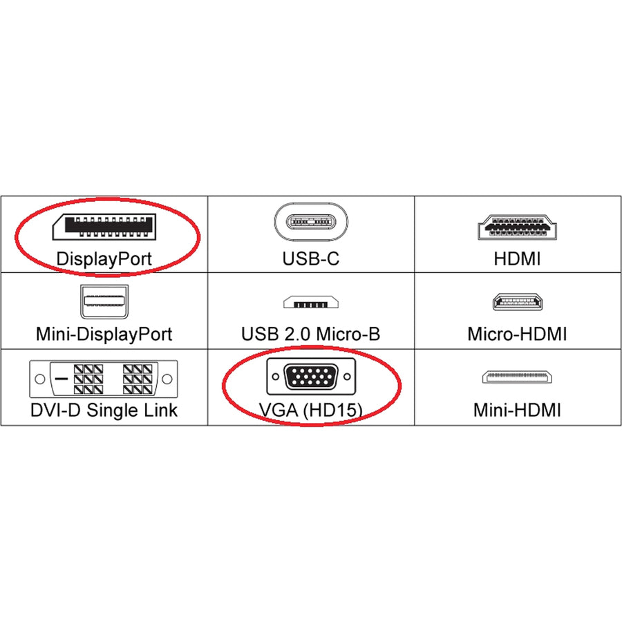4XEM 10 Inch DisplayPort To VGA Adapter Cable 4XDPVGAS615AA