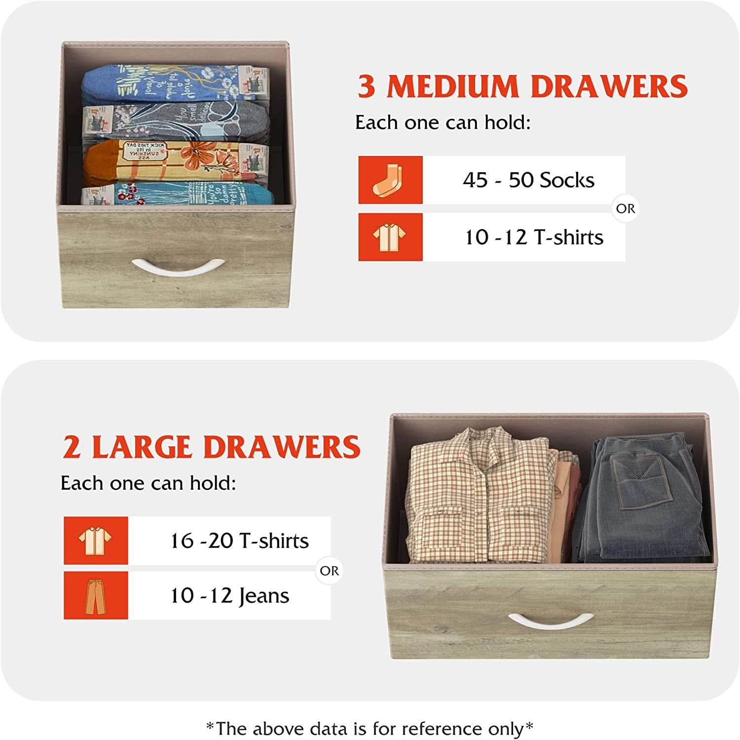 5 Drawer Wide Fabric Dresser Organizer With Wood Top