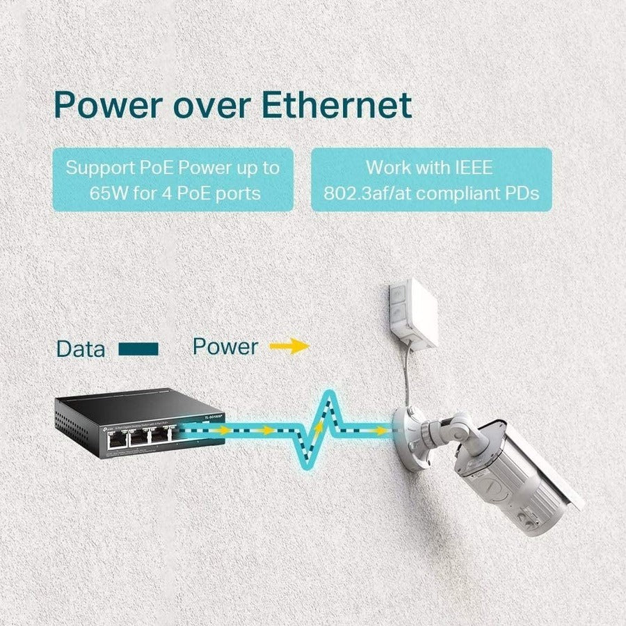 5-Port Gigabit Desktop Switch with PoE - Network Infrastructure Solution | TL-SG1005P
