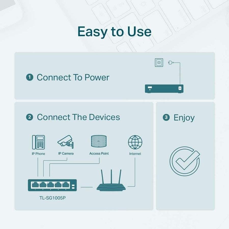 5-Port Gigabit Desktop Switch with PoE - Network Infrastructure Solution | TL-SG1005P