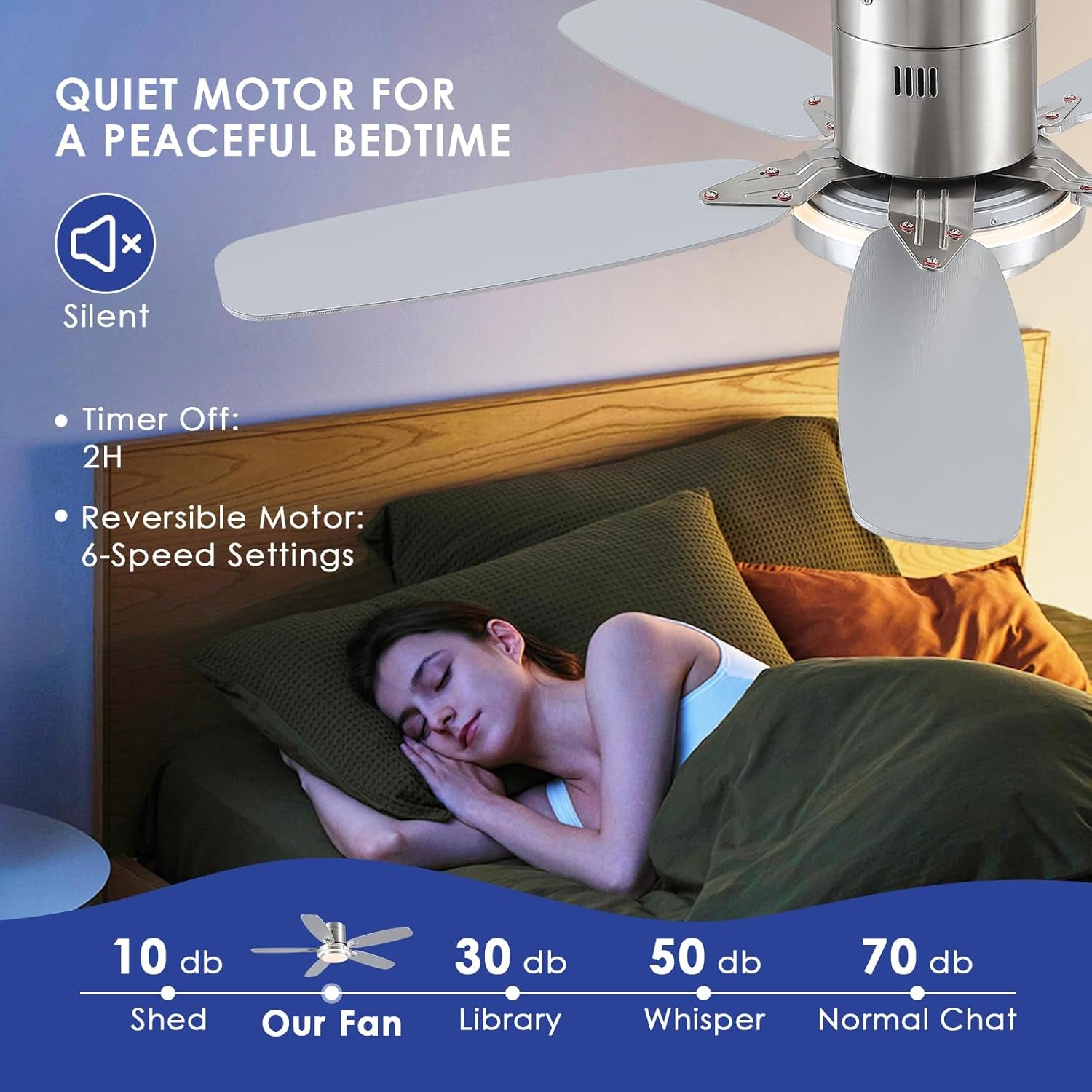 50 Inch Nickel Flush Mount Ceiling Fan With Remote