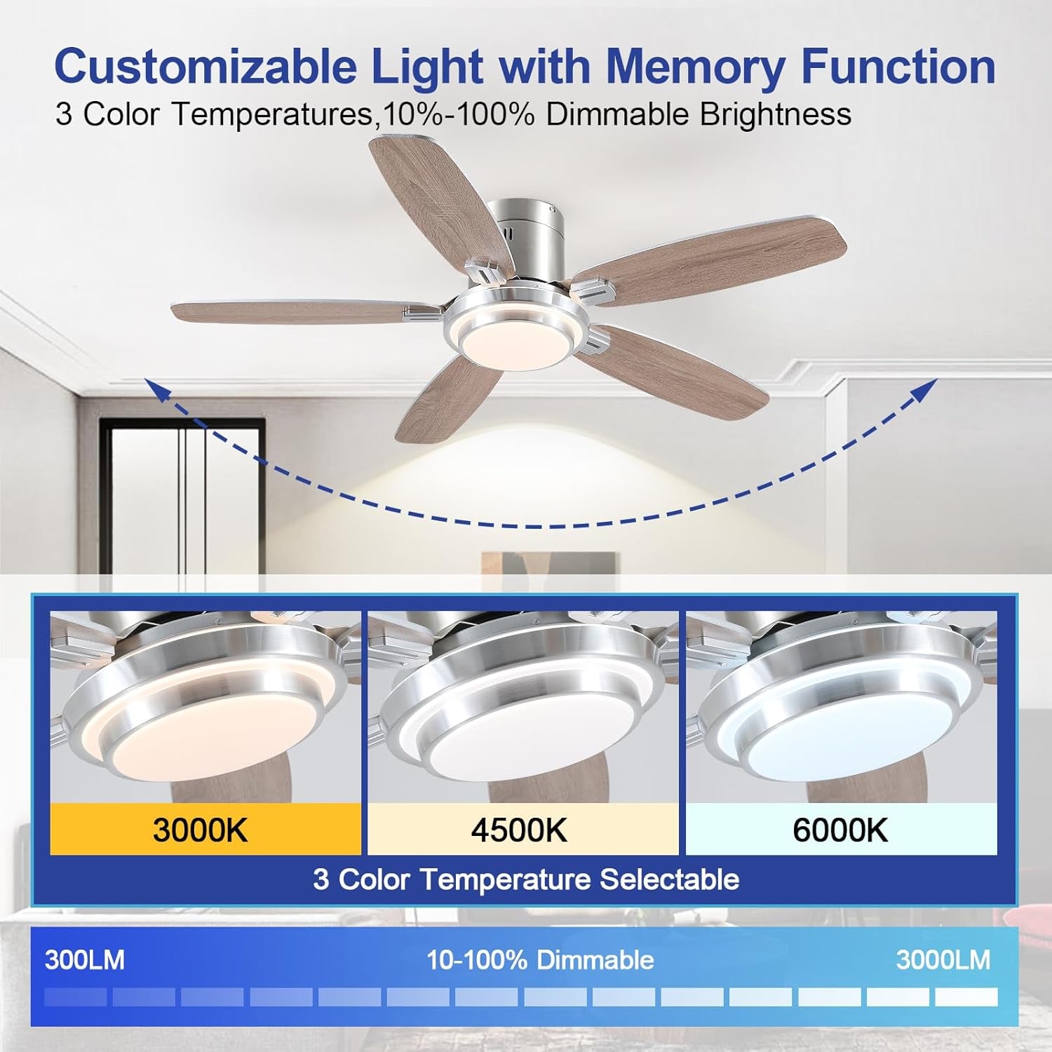 50 Inch Nickel Flush Mount Ceiling Fan With Remote