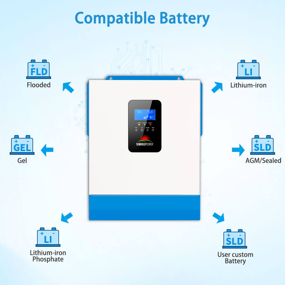 5000W 48V Solar Charger Inverter