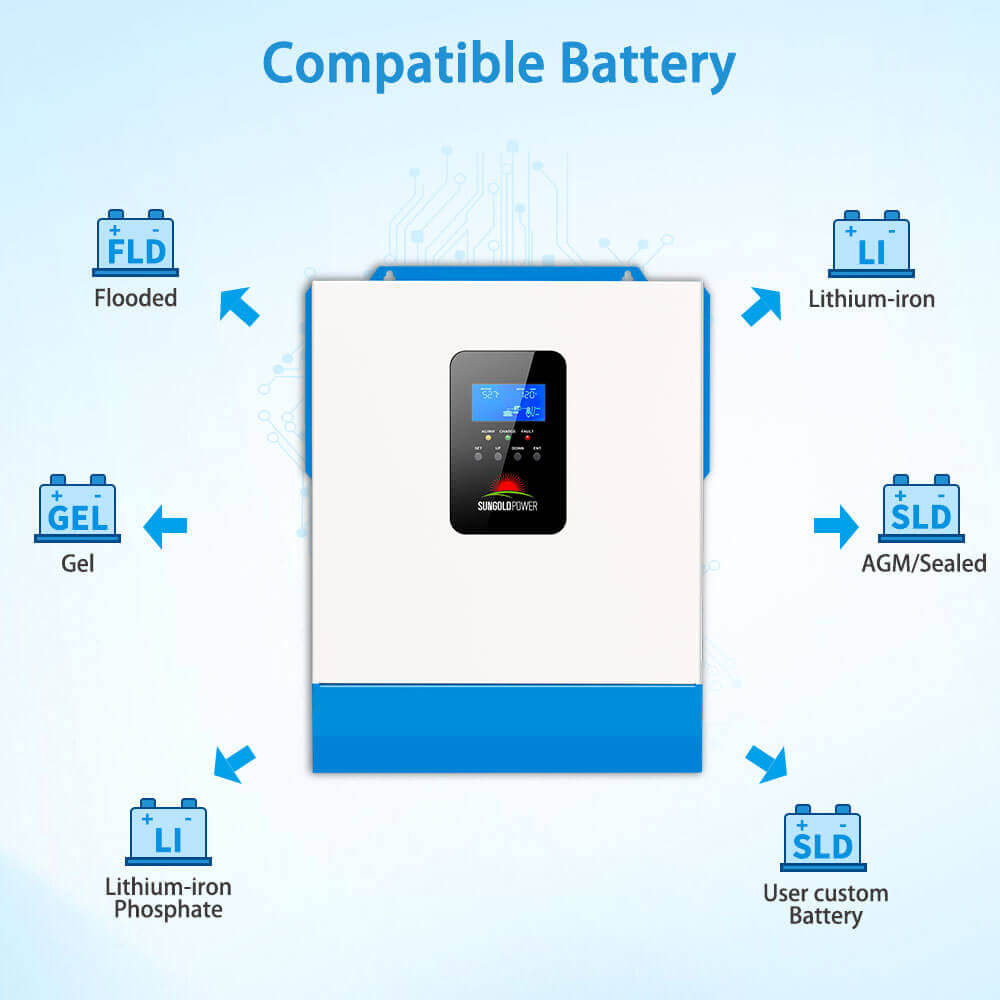 5000W 48V Solar Charger Inverter