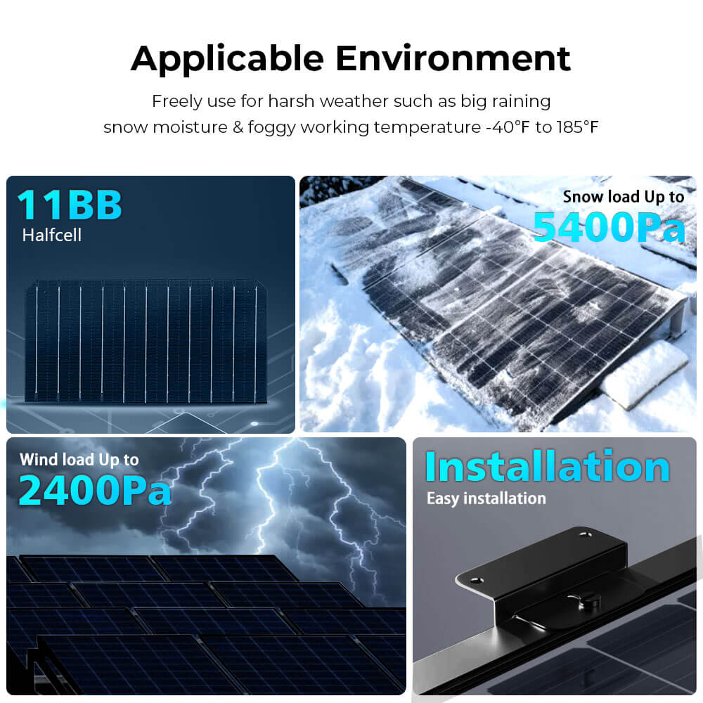 500W MONO BLACK PERC SOLAR PANEL FULL PALLET (32 PANELS) UL 61730 CEC Listed