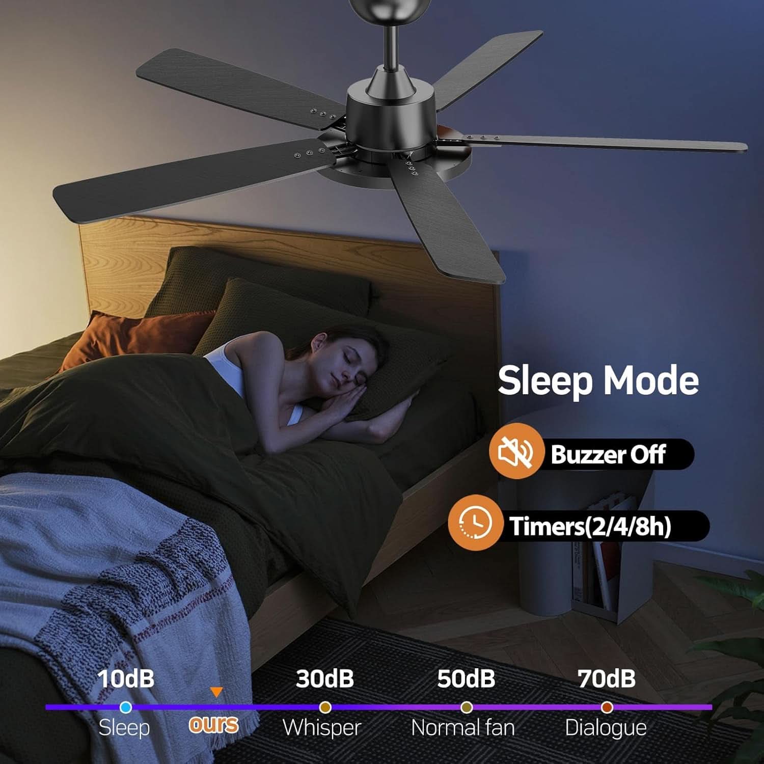 52 Inch Black Ceiling Fan With LED Light And Remote