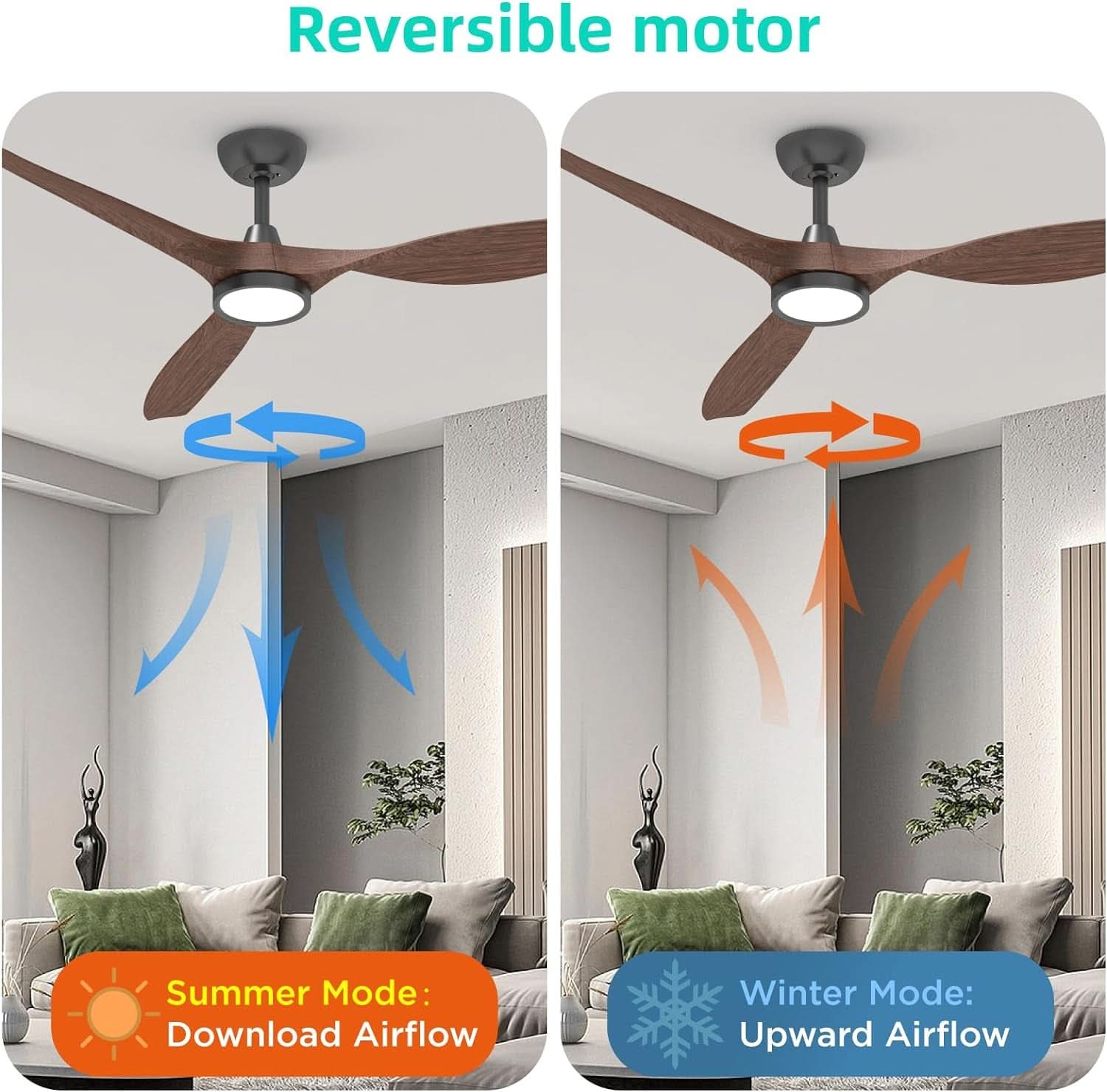 52 Inch Black Ceiling Fan With Lights And Remote Control