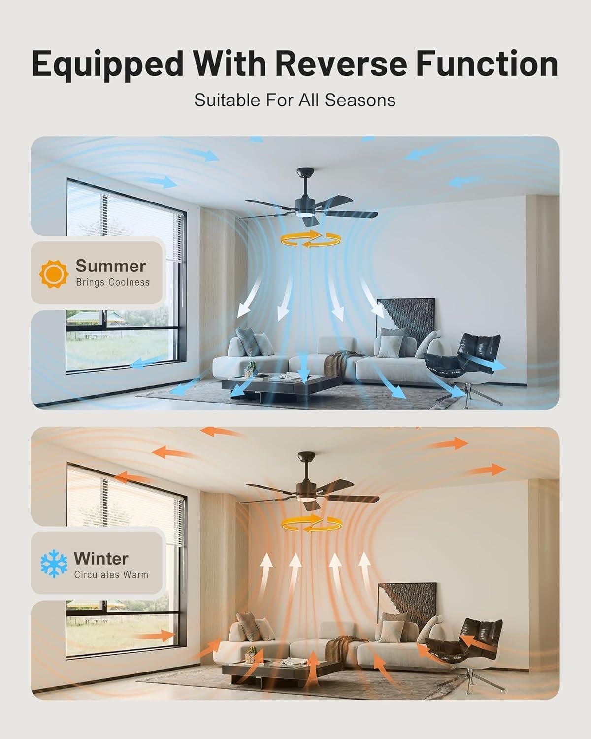 52 Inch Black Ceiling Fan With Remote And Dimmable LED