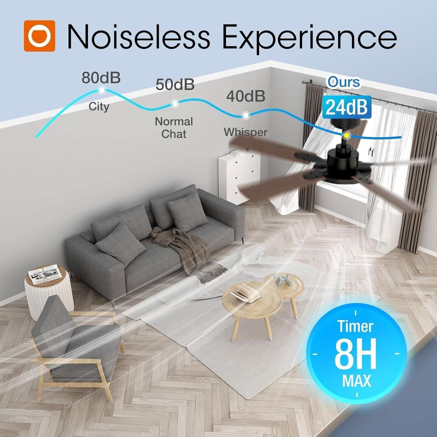 52 Inch Black Ceiling Fan With Remote Integrated Light
