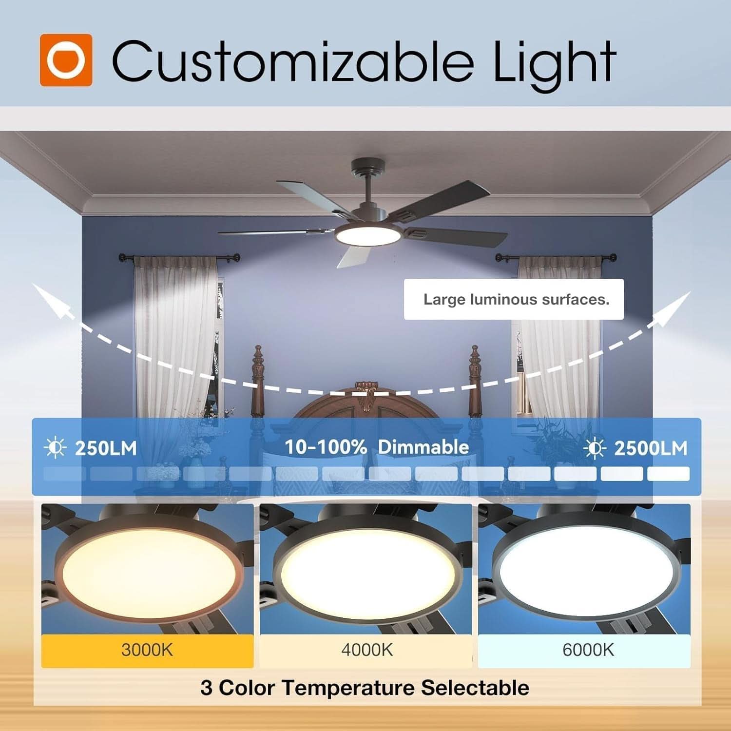 52 Inch Black Ceiling Fan With Remote Integrated Light