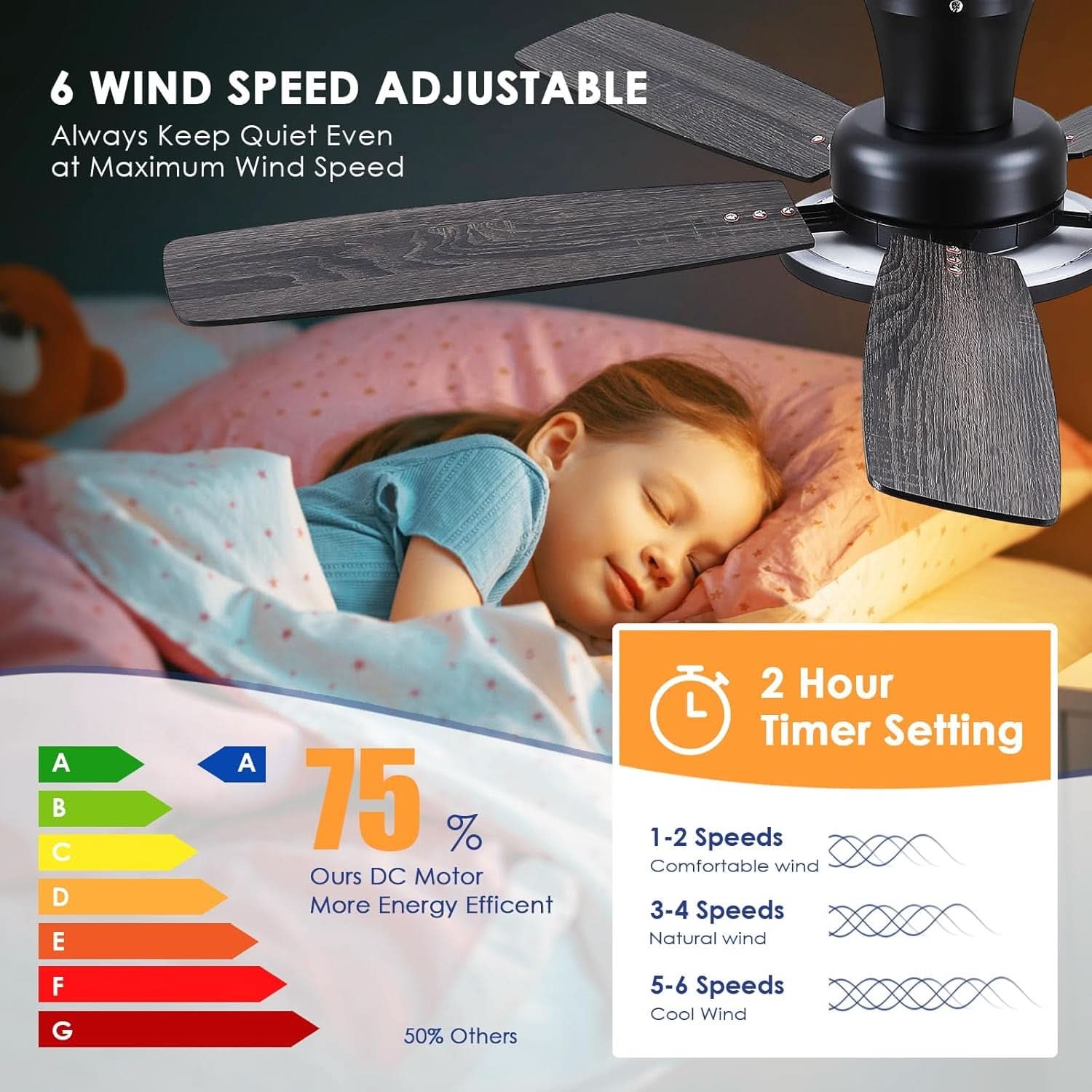52 Inch Black Flush Mount Ceiling Fan RGB LED Light