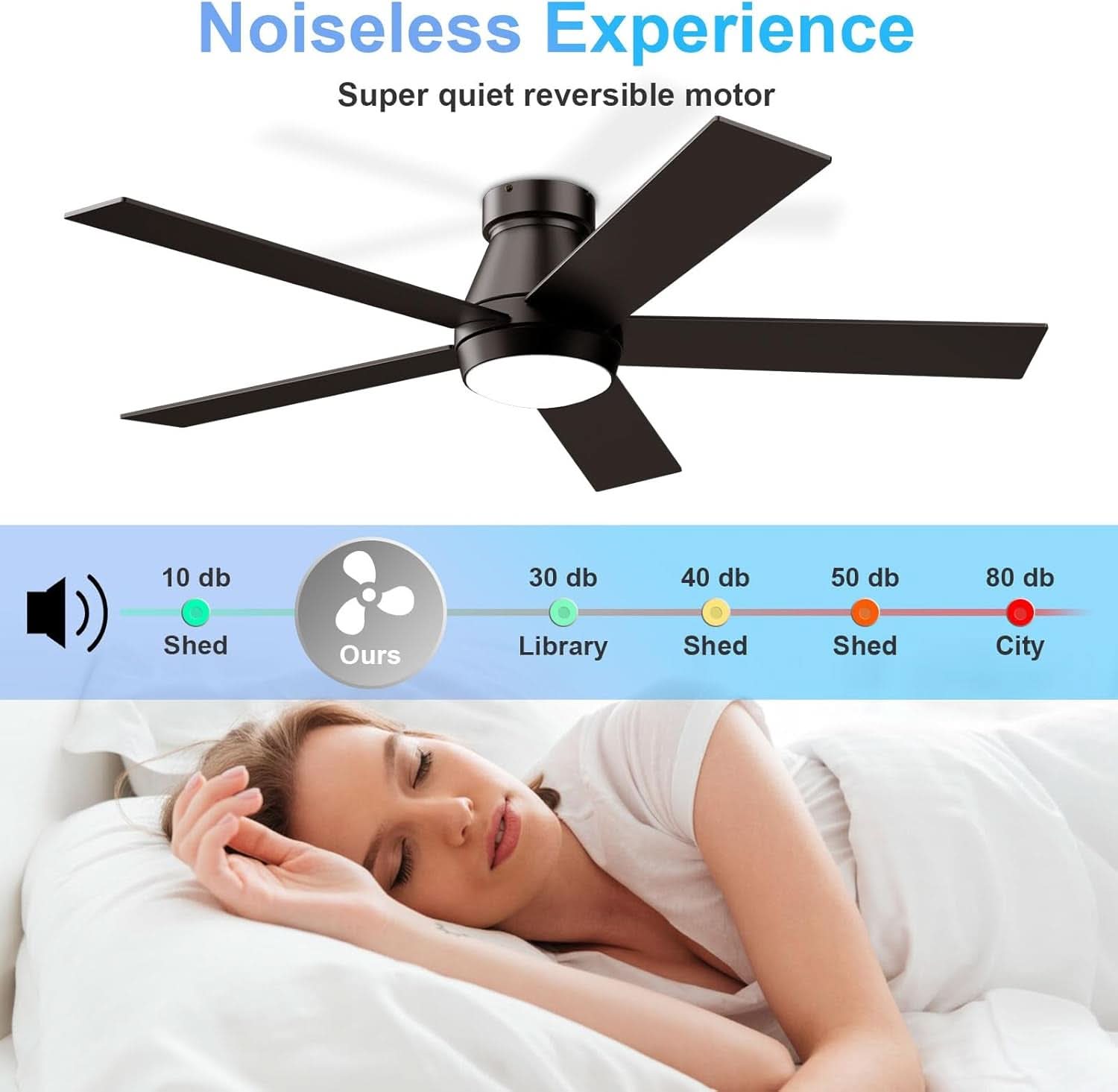 52 Inch Black Flush Mount Ceiling Fan With Dimmable Lights