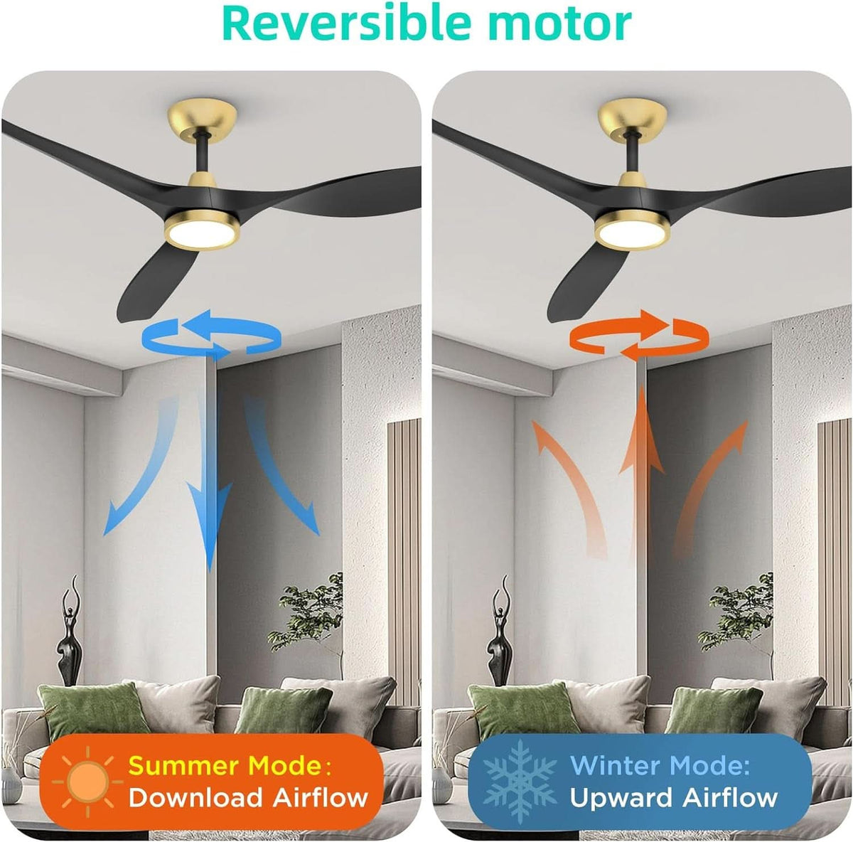 52 Inch Black Gold Indoor Ceiling Fan With LED Light