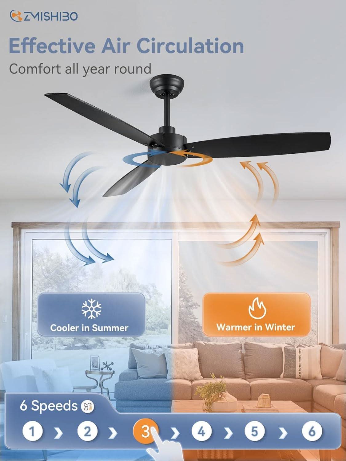 52 Inch Black Outdoor Ceiling Fans 2 Pack Damp Rated