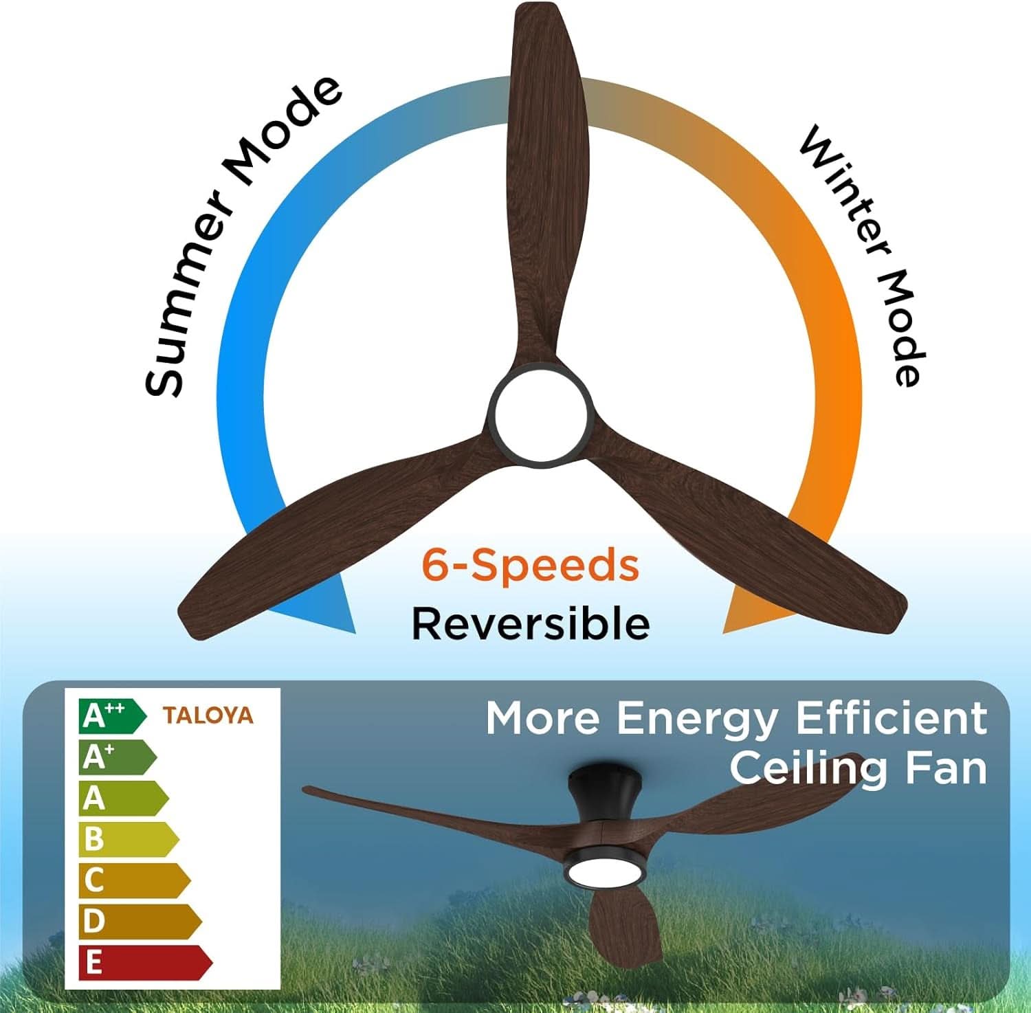 52 Inch Black Walnut Ceiling Fan For Living Room Indoor