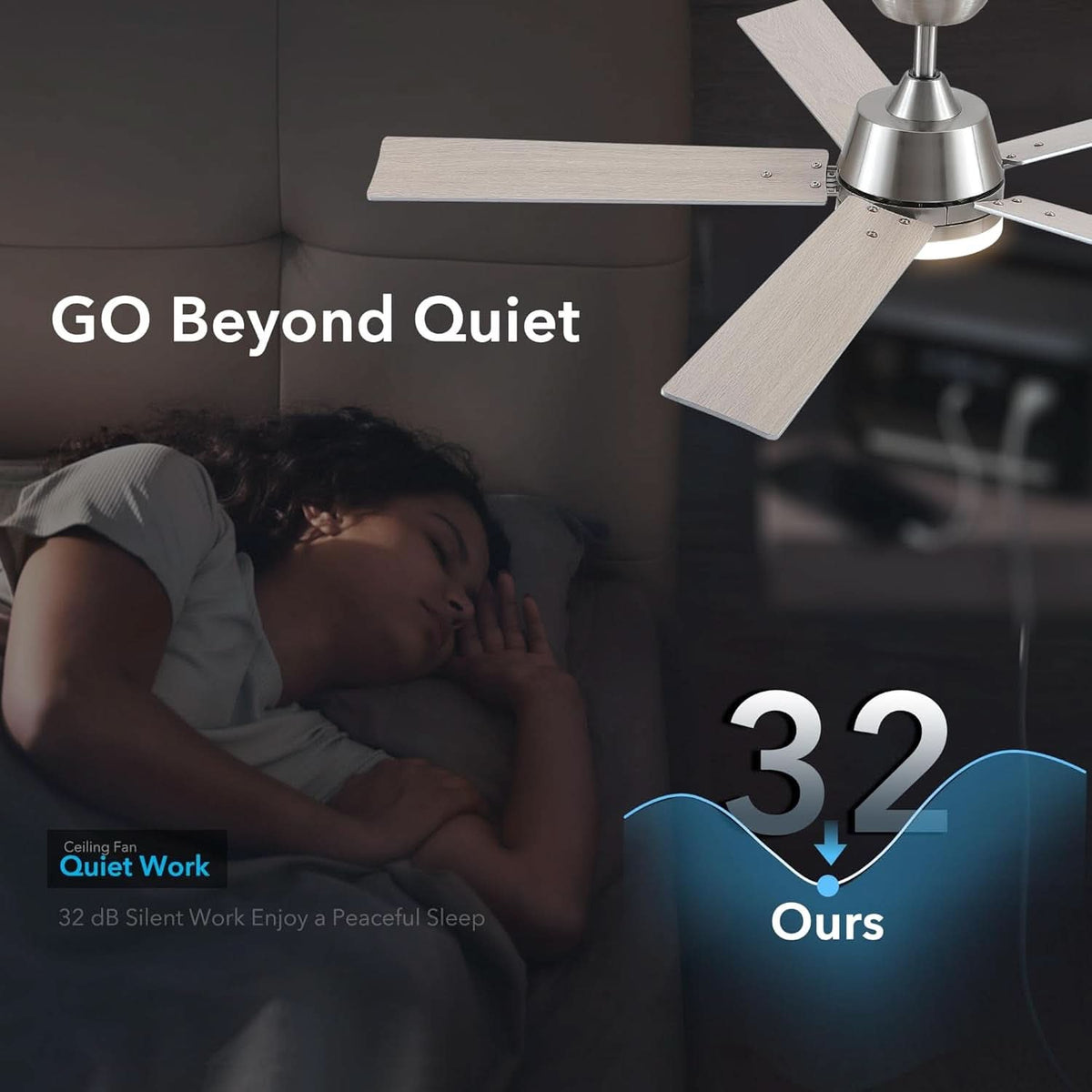 52 Inch Brushed Nickel Ceiling Fan With Remote And Dimmable LED Lighting