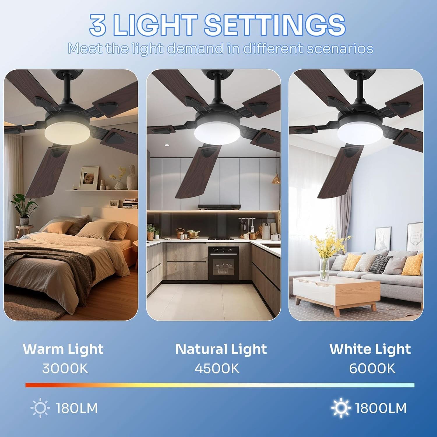 52 Inch Ceiling Fan Lights Remote Control Indoor Outdoor