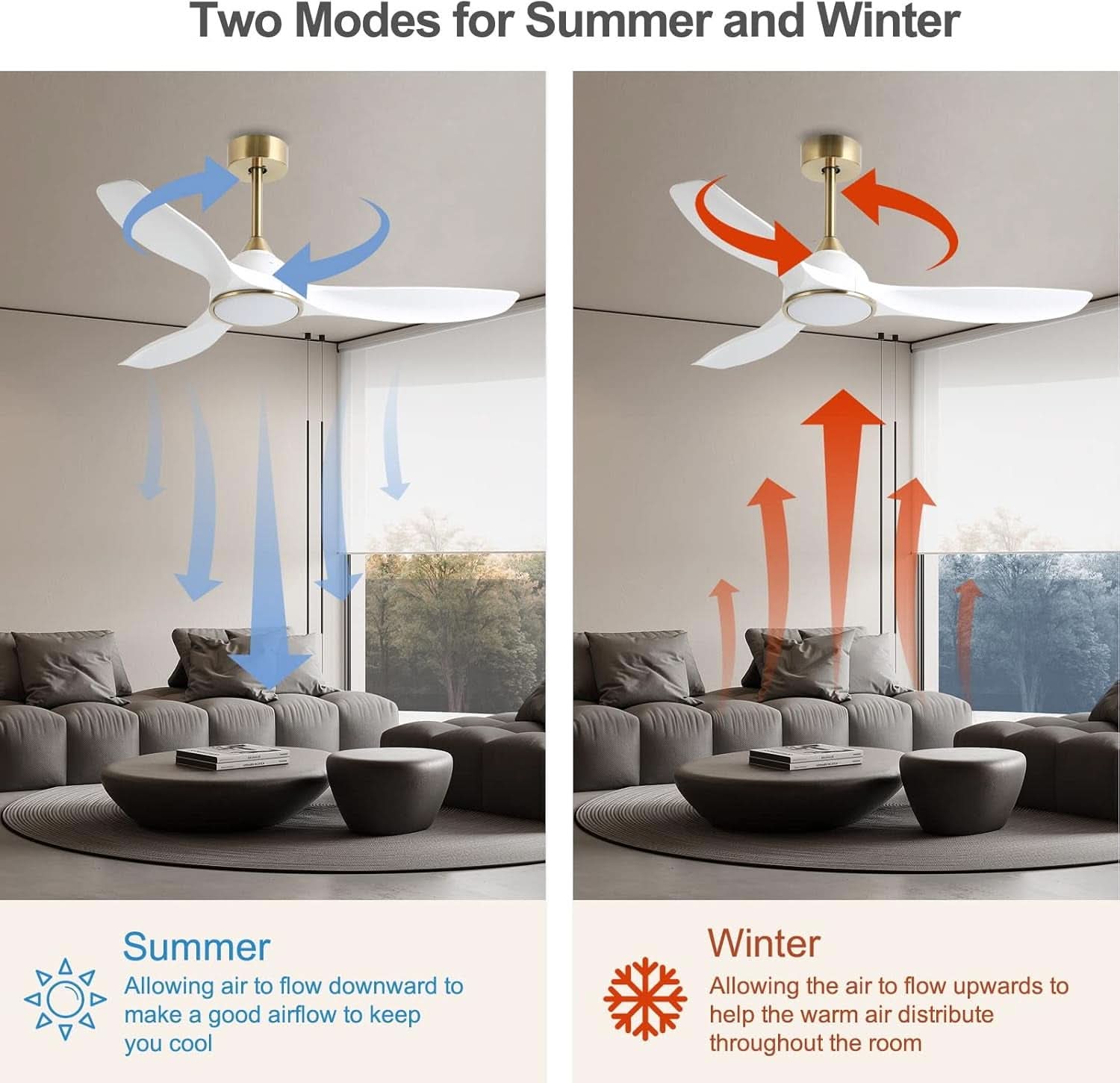 52 Inch Ceiling Fan With DC Motor And Remote Control