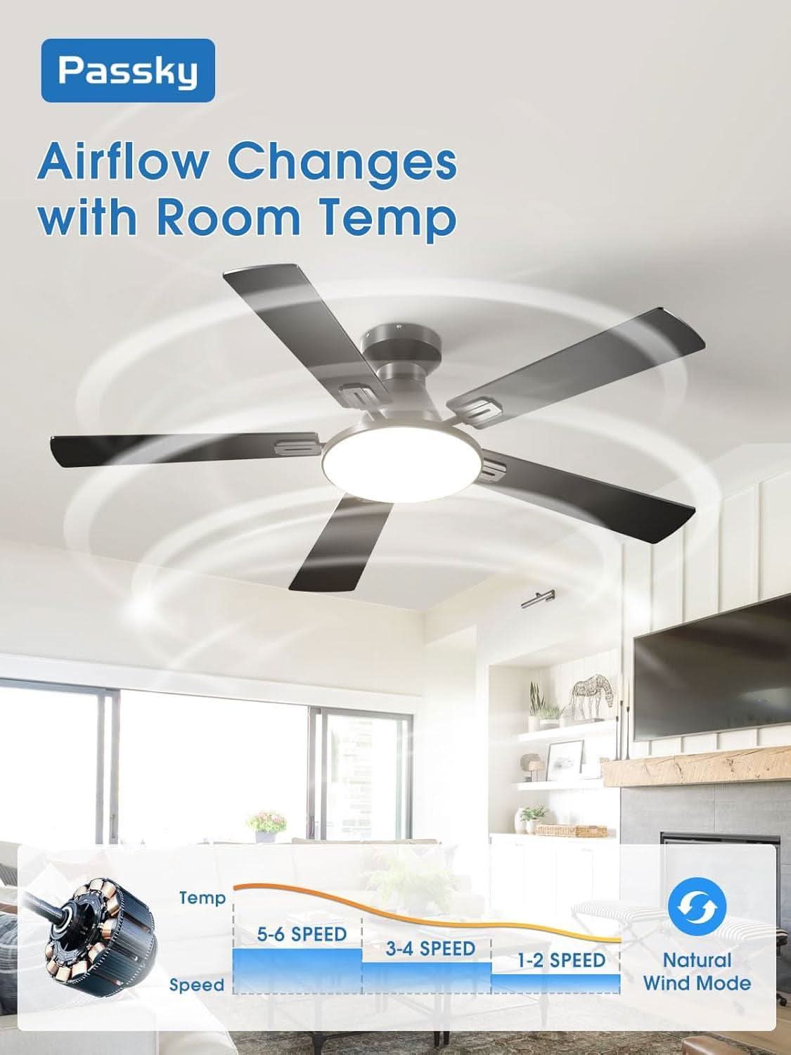 52 Inch Ceiling Fan With Dimmable LED Light With Remote
