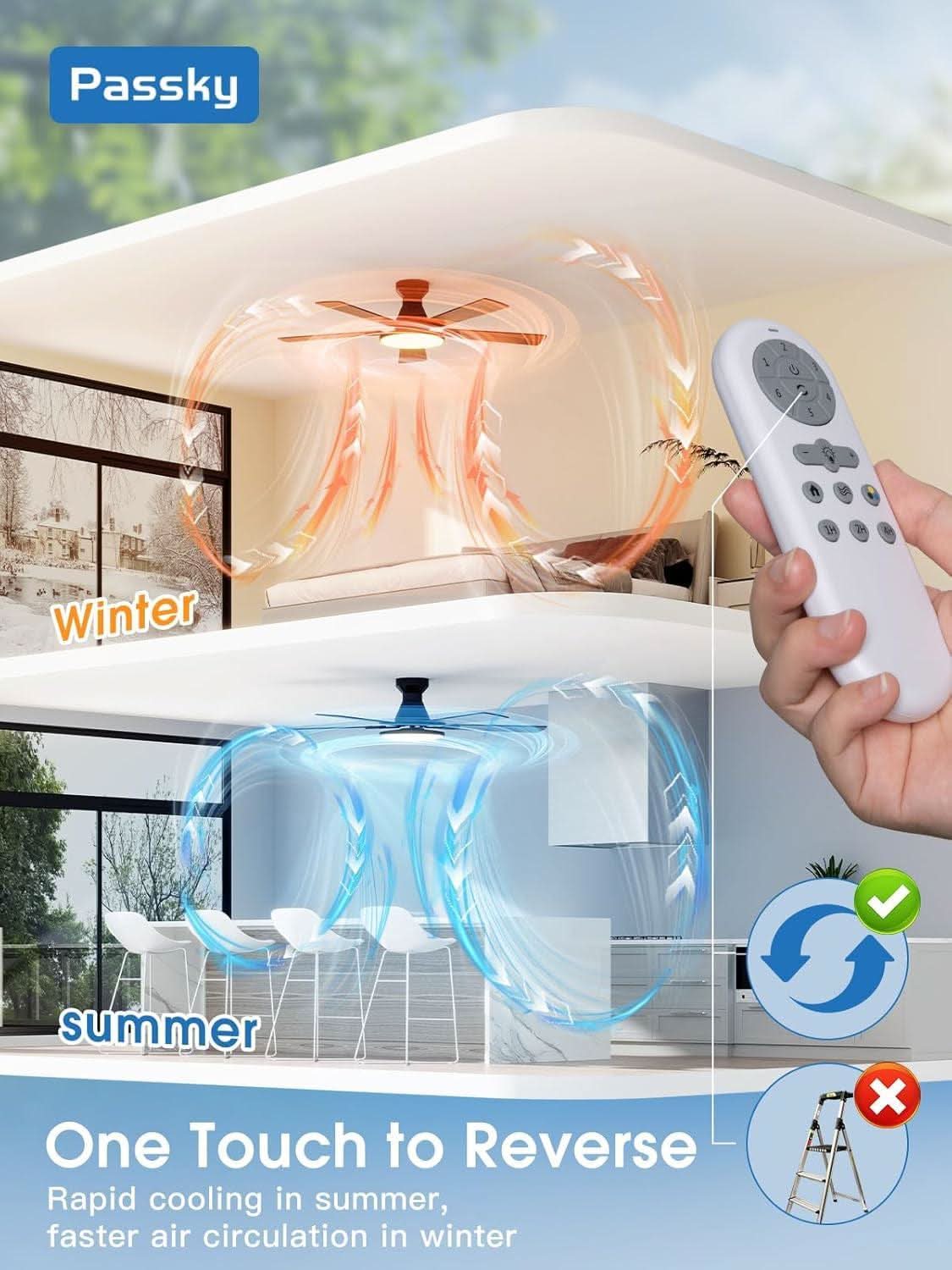 52 Inch Ceiling Fan With Dimmable LED Light With Remote