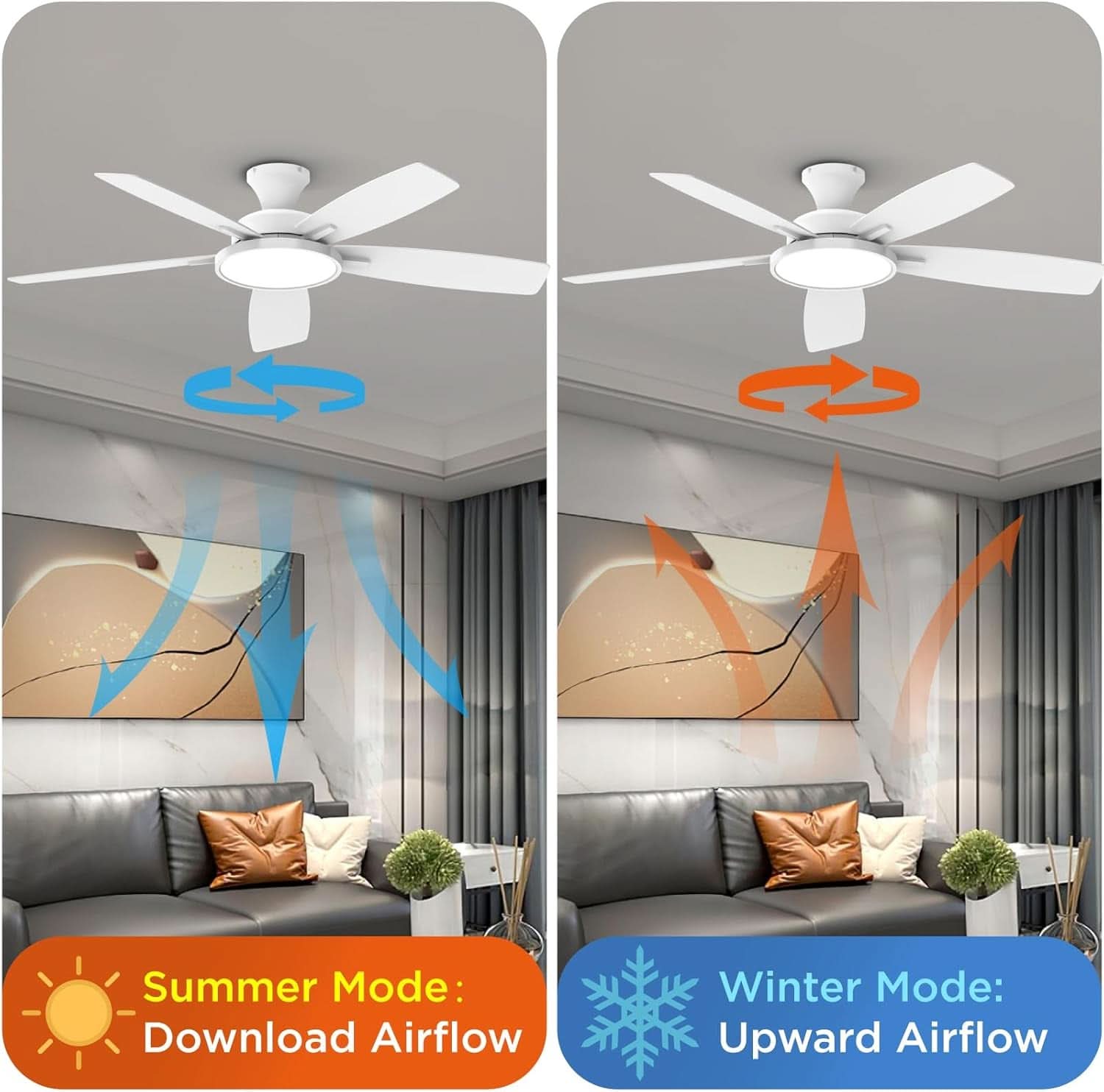 52 Inch Ceiling Fan With Dimmable Lights And Remote