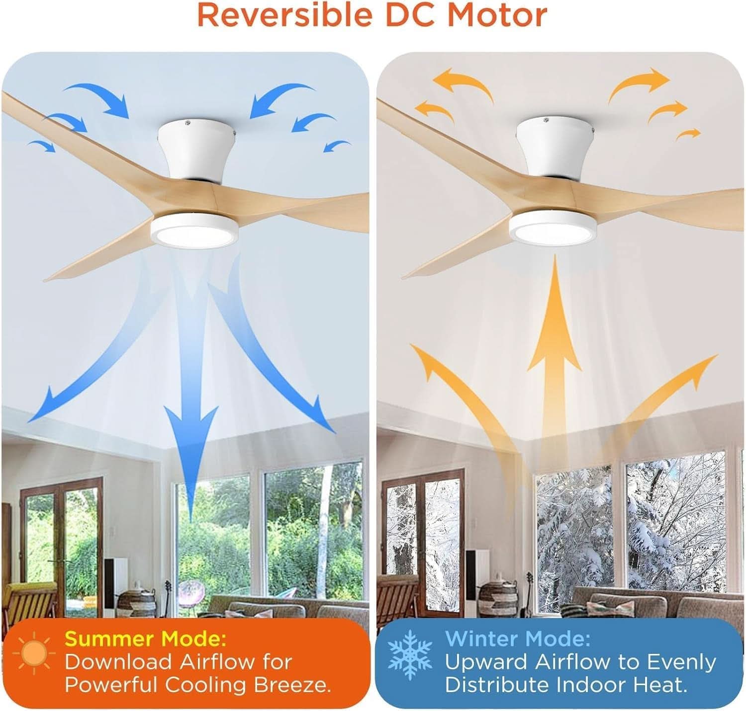 52 Inch Ceiling Fan With Light And Remote Low Profile