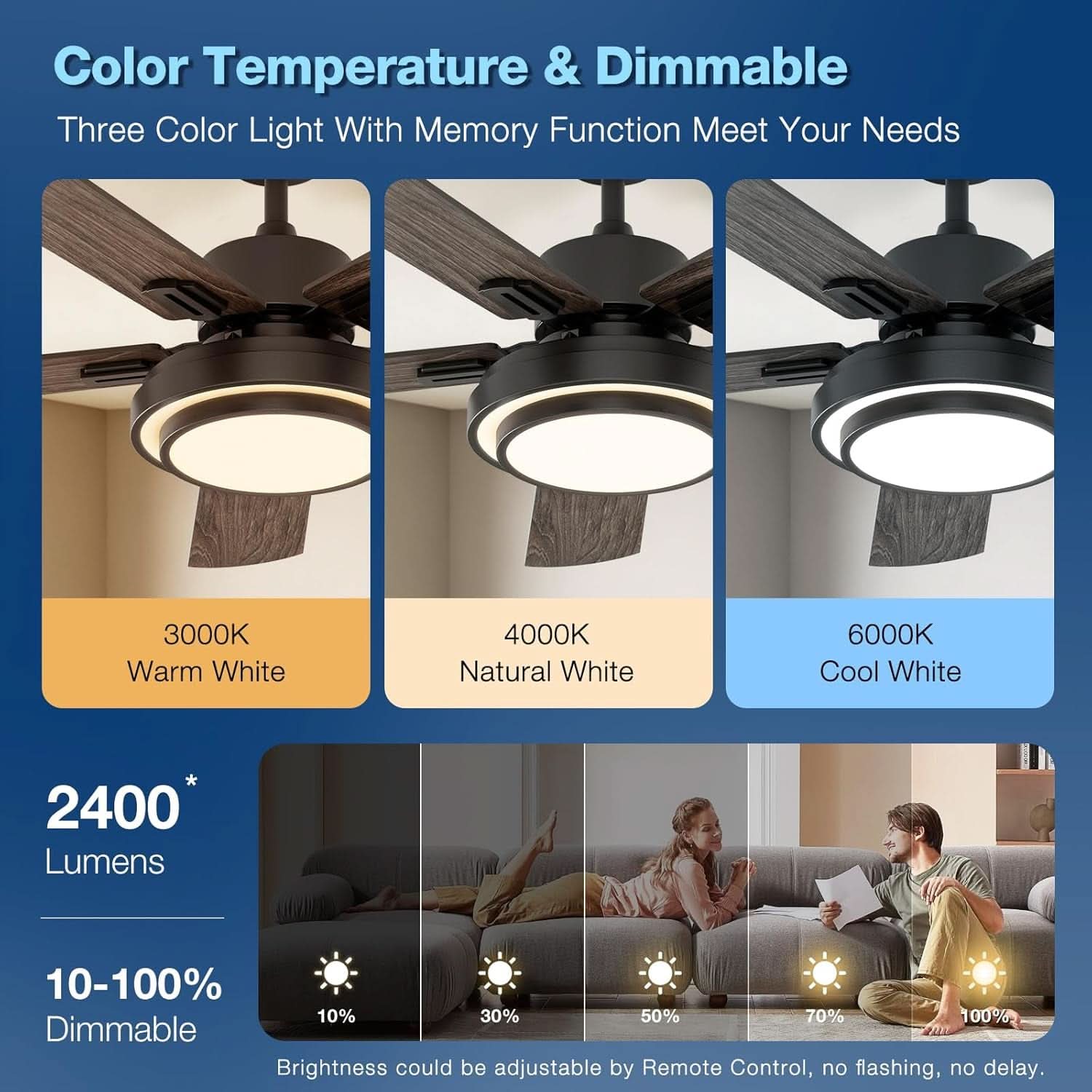 52 Inch Ceiling Fan With Light Remote Control Dimmable LED