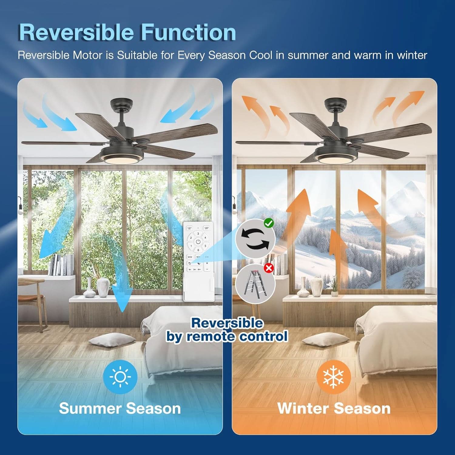 52 Inch Ceiling Fan With Light Remote Control Dimmable LED