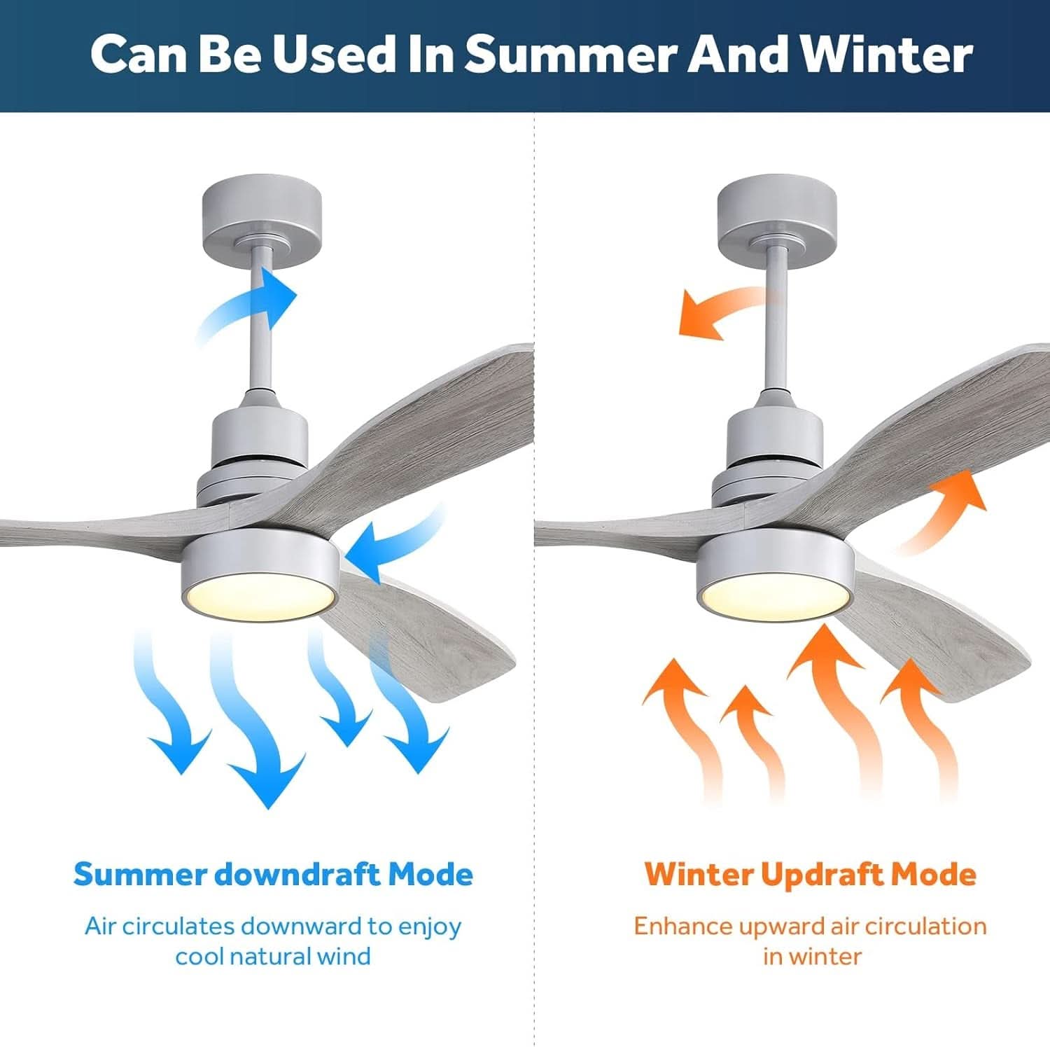 52 Inch Ceiling Fan With Lights Remote Quiet DC Motor
