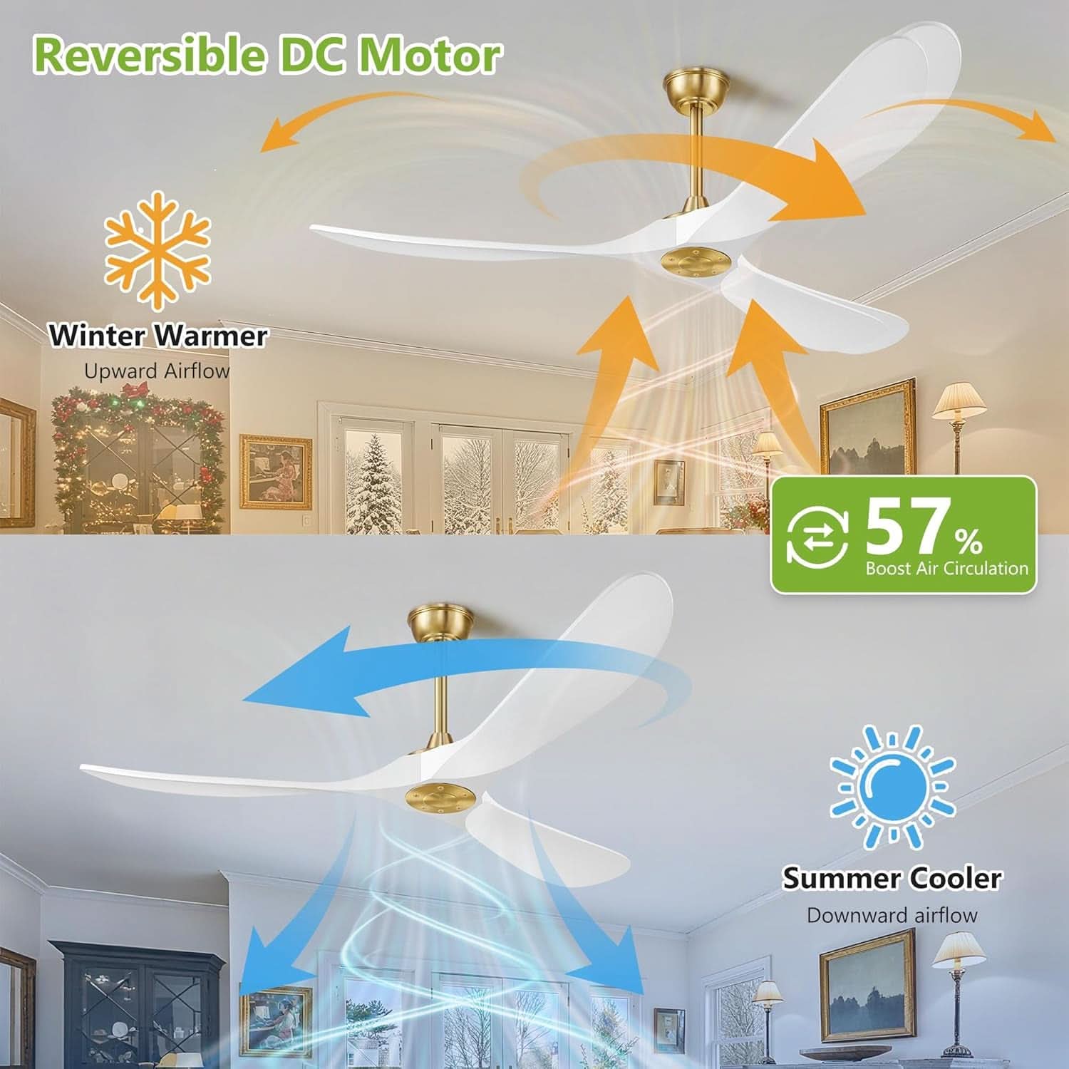 52 Inch Ceiling Fan With Remote DC Motor Indoor Outdoor Use