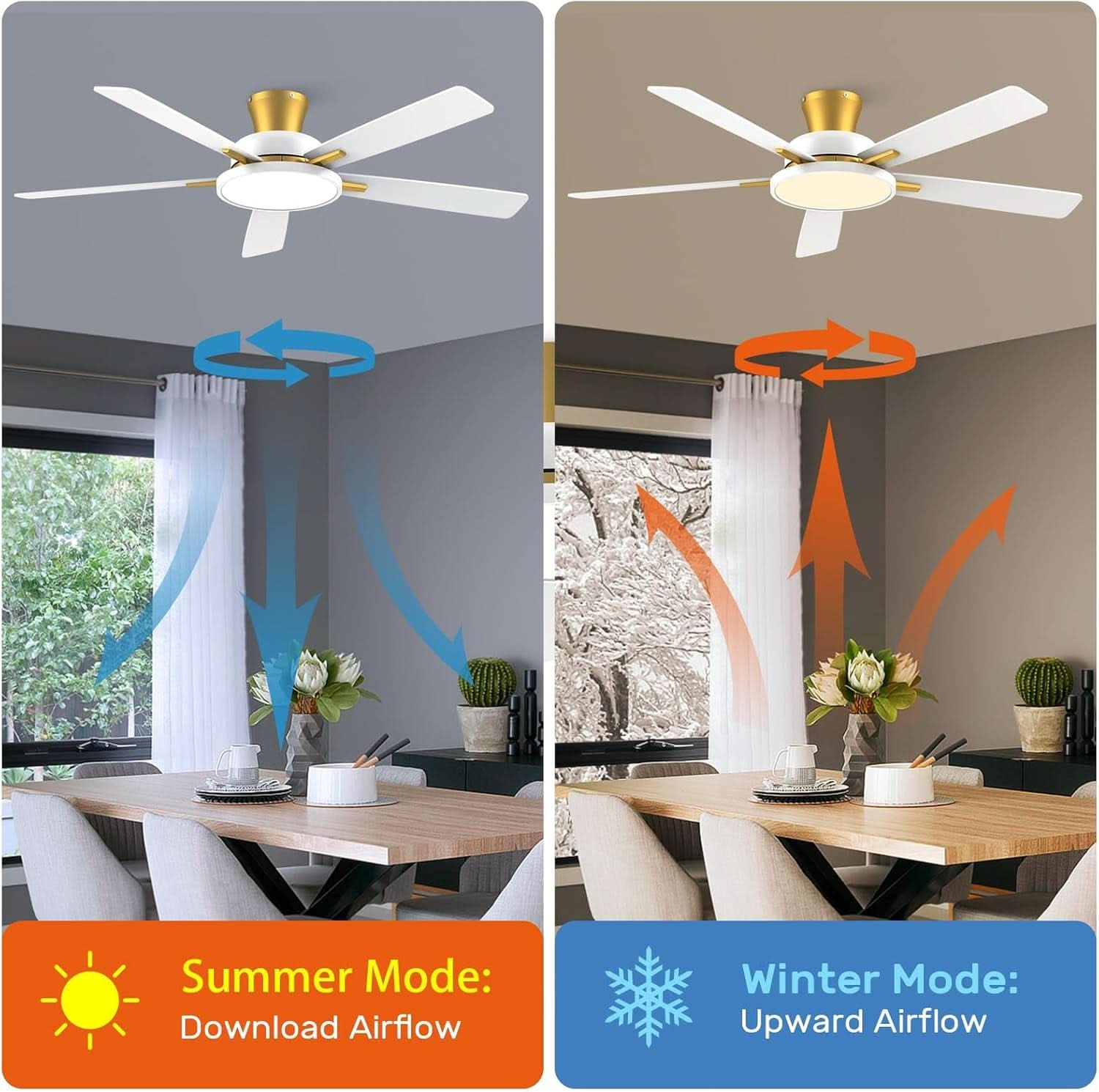 52 Inch Ceiling Fan With Remote Dimmable Lights White Gold