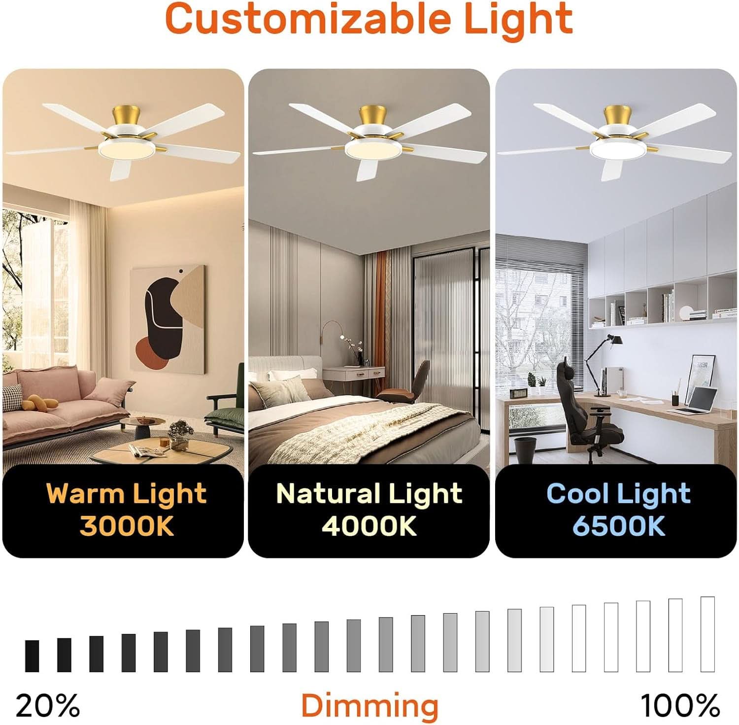 52 Inch Ceiling Fan With Remote Dimmable Lights White Gold