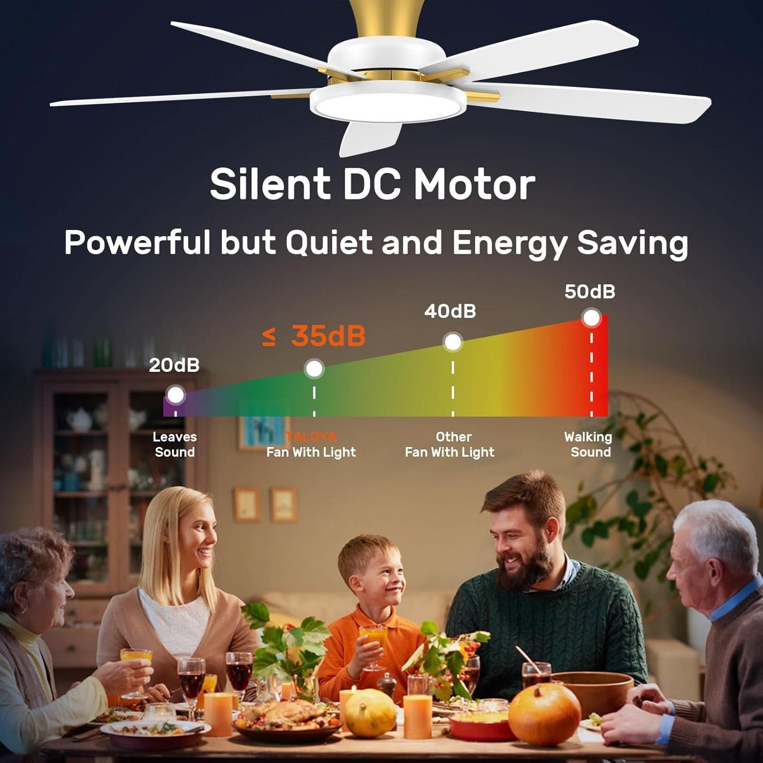 52 Inch Ceiling Fan With Remote Dimmable Lights White Gold