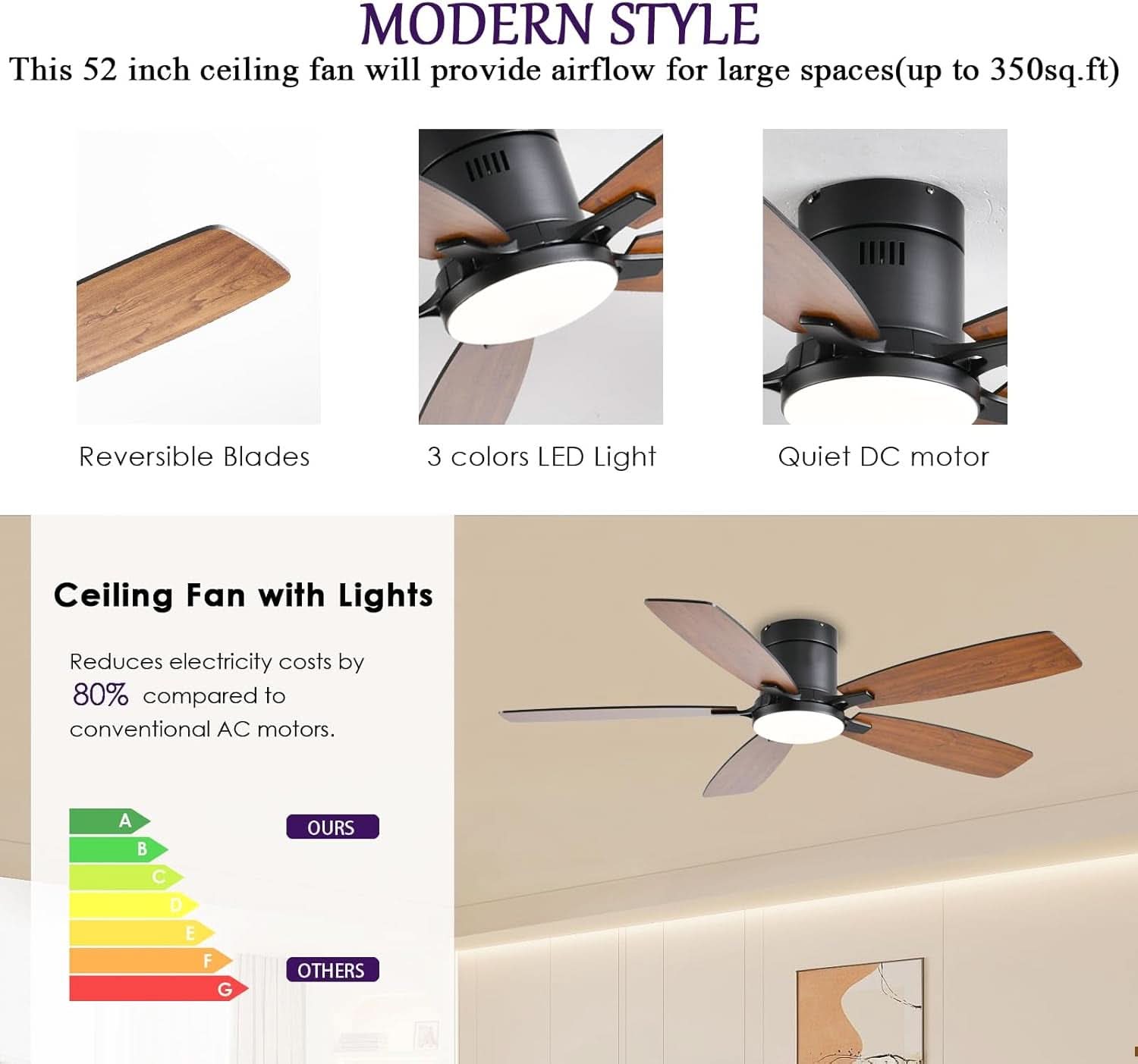 52 Inch Dimmable LED Ceiling Fan Flush Mount Efficient