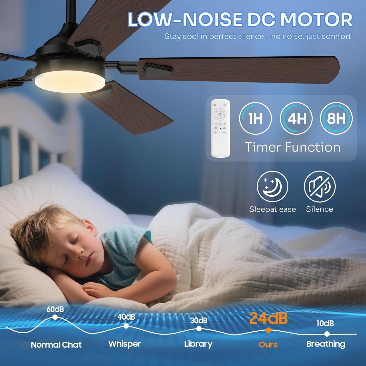 52 Inch Energy Efficient Ceiling Fan With LED Lighting