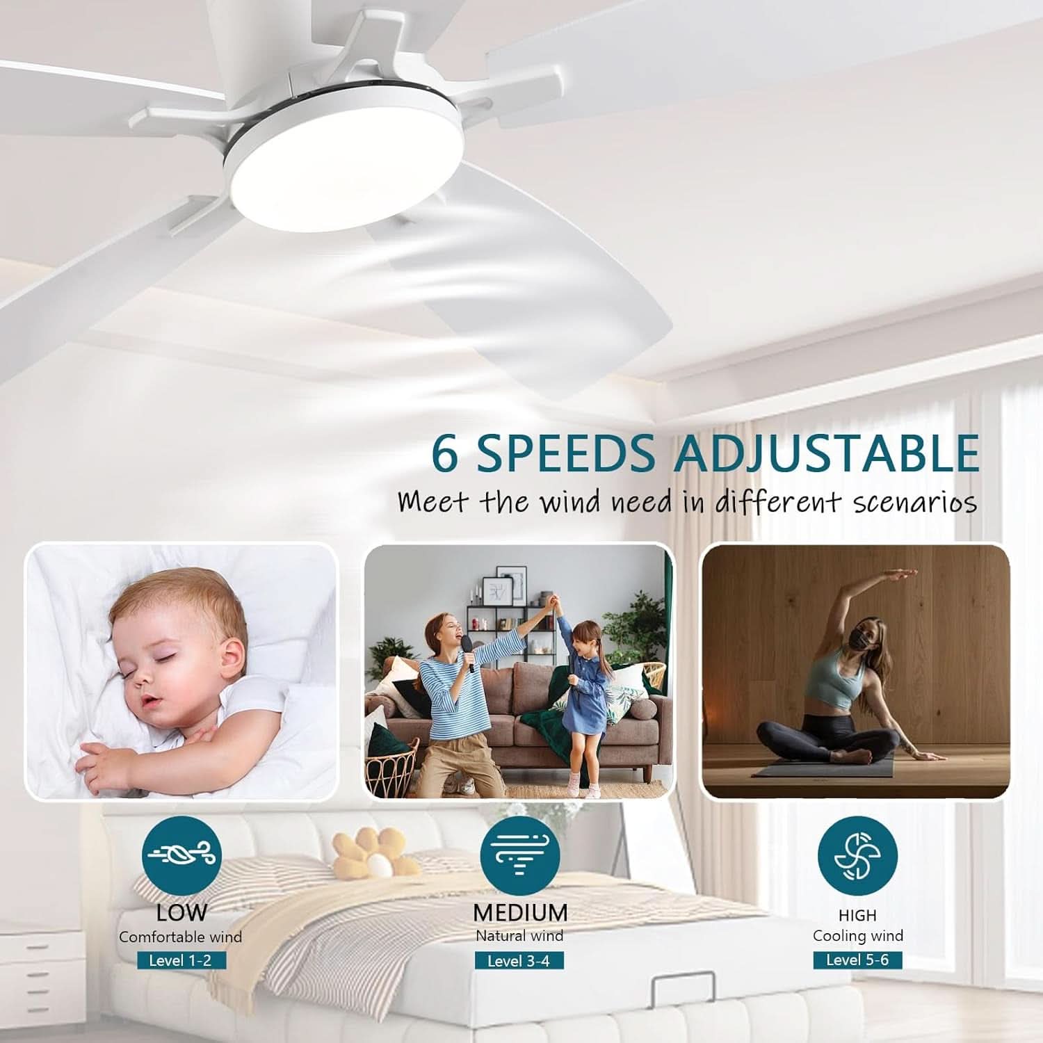 52 Inch Energy Efficient Ceiling Fan With Remote Control