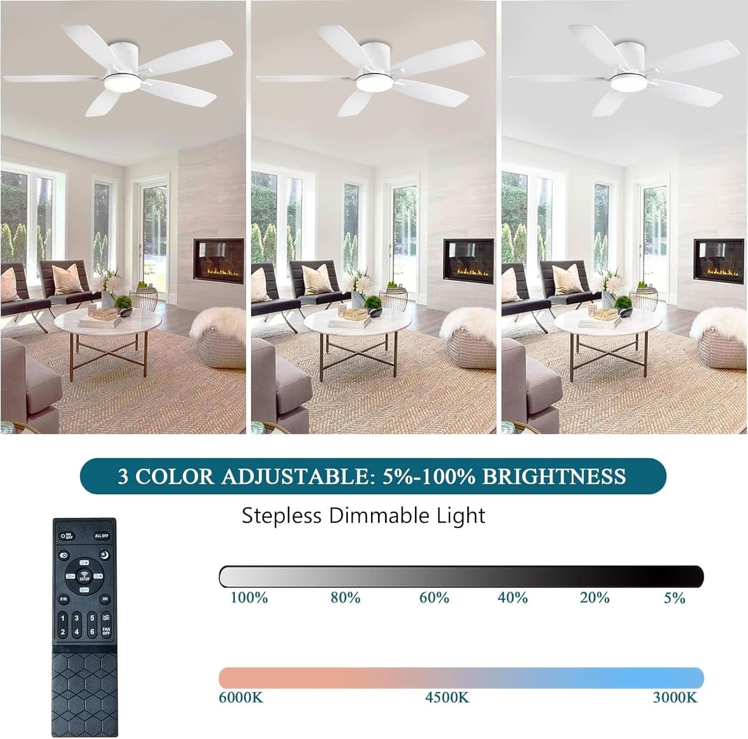 52 Inch Energy Efficient Ceiling Fan With Remote Control