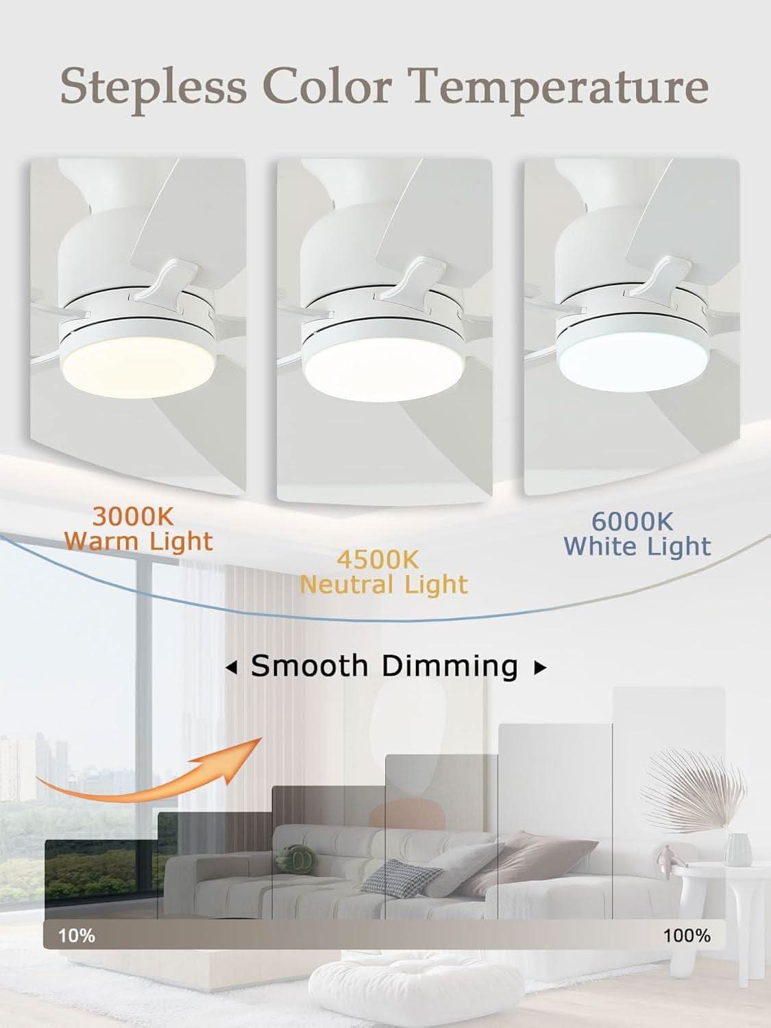 52 Inch Flush Mount Ceiling Fan Remote App Control
