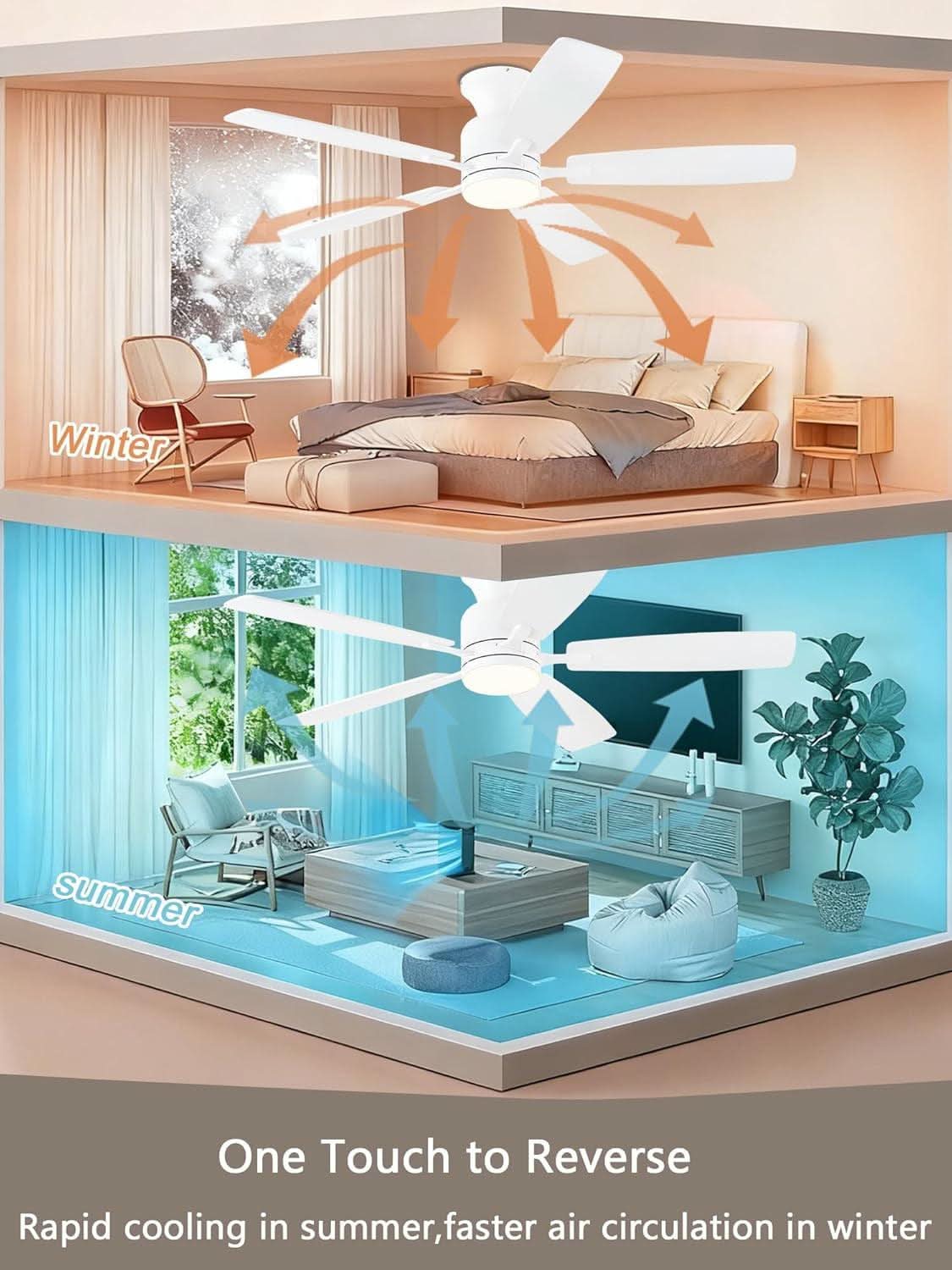 52 Inch Flush Mount Ceiling Fan Remote App Control