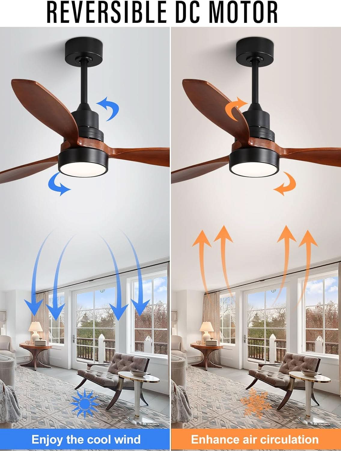 52 Inch Flush Mount Ceiling Fan With Lights Remote Control