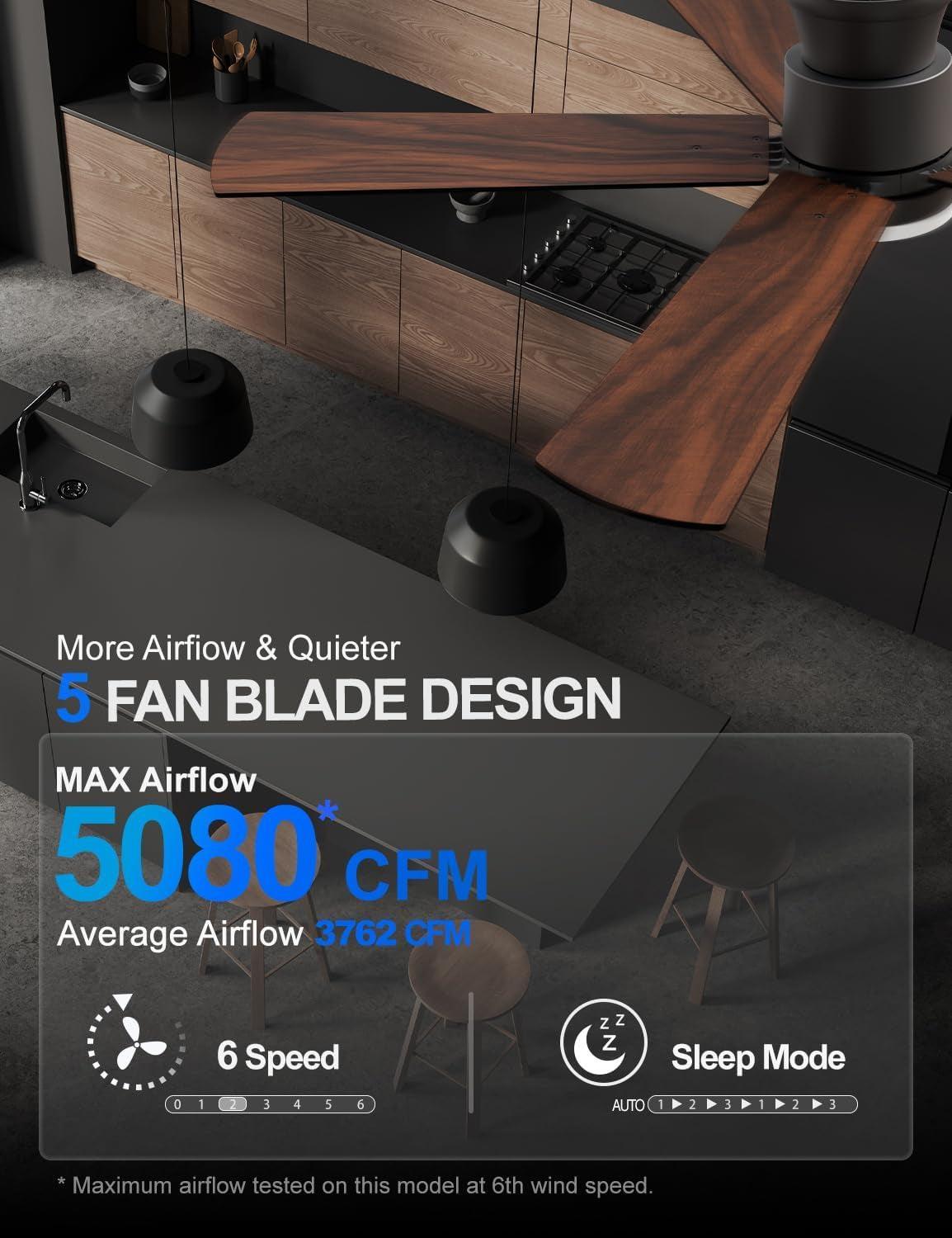 52 Inch Flush Mount Ceiling Fan With Remote Control