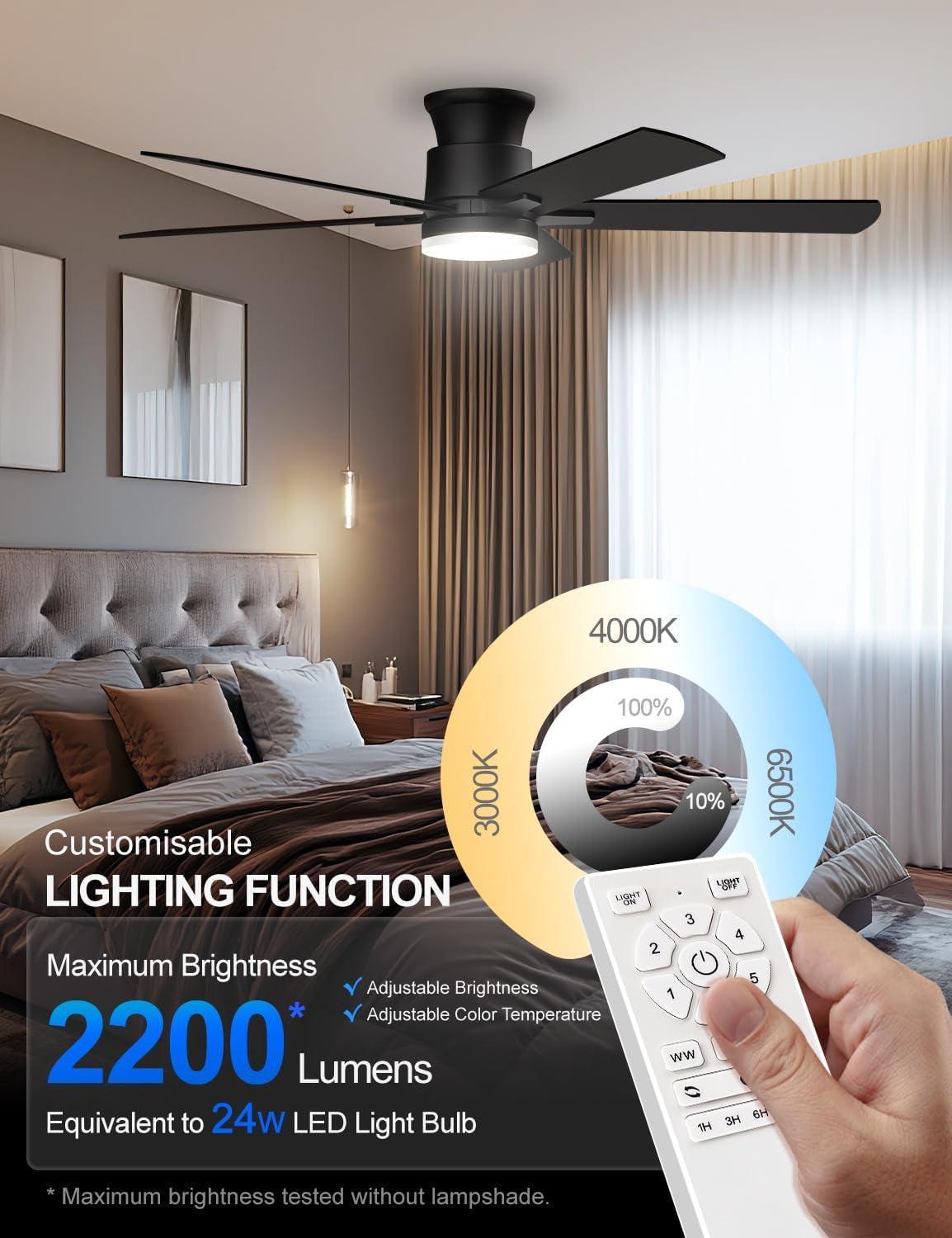 52 Inch Flush Mount Ceiling Fan With Remote Control