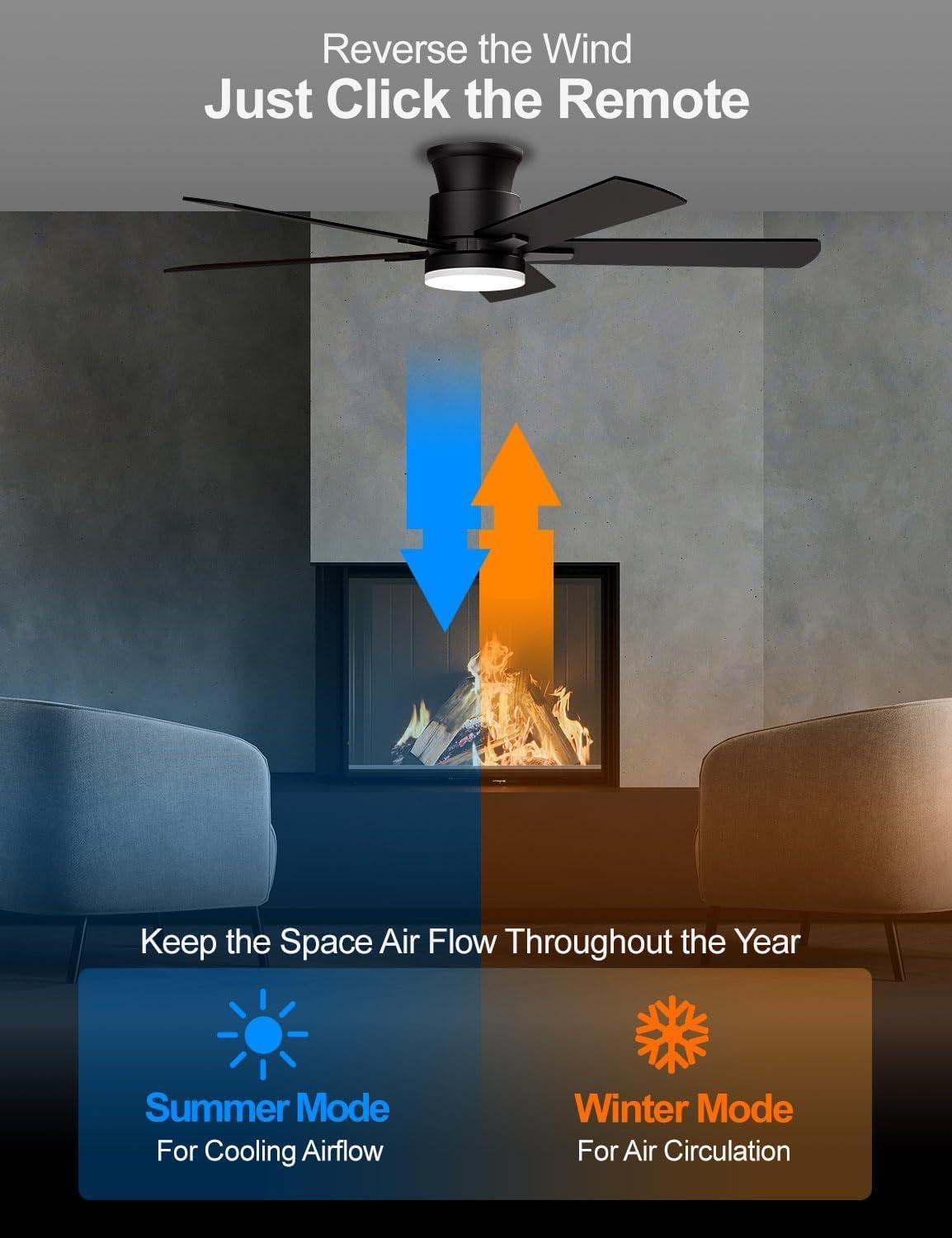 52 Inch Flush Mount Ceiling Fan With Remote Control